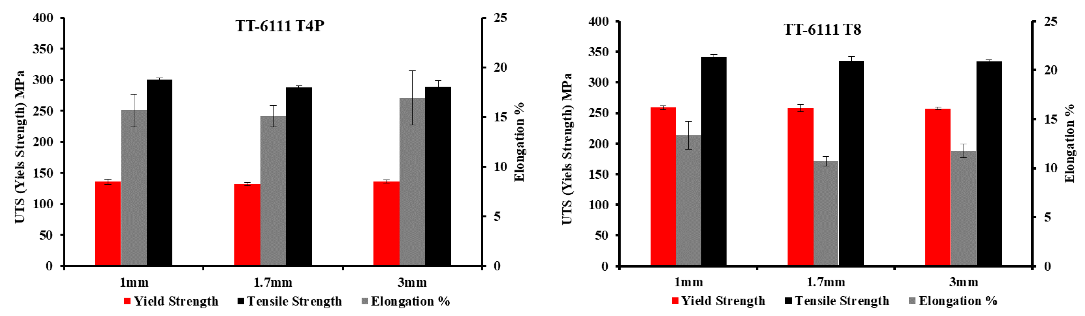 Materials 13 05740 g010 Materials 13 05740 g010