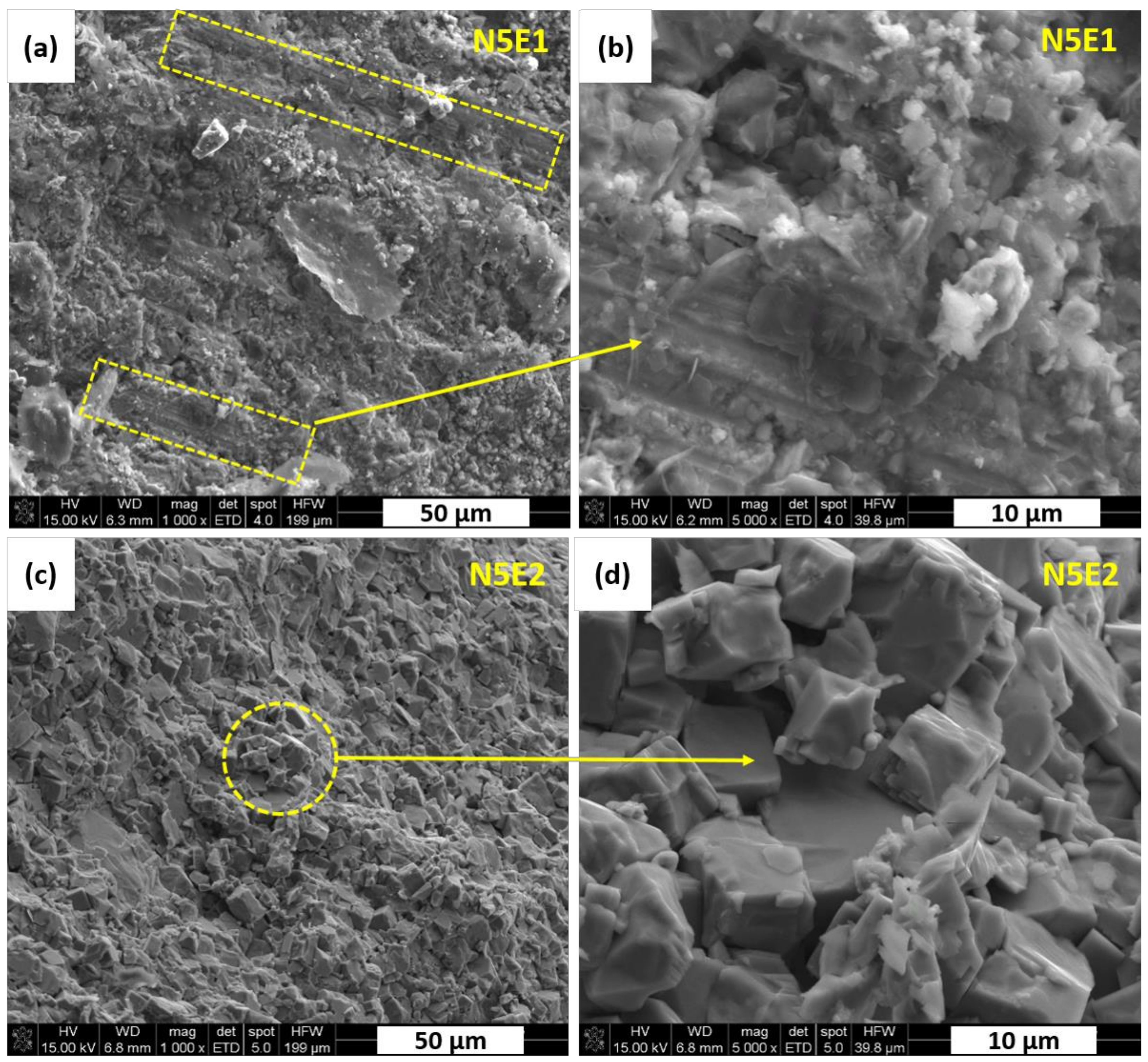 Materials 13 05741 g006