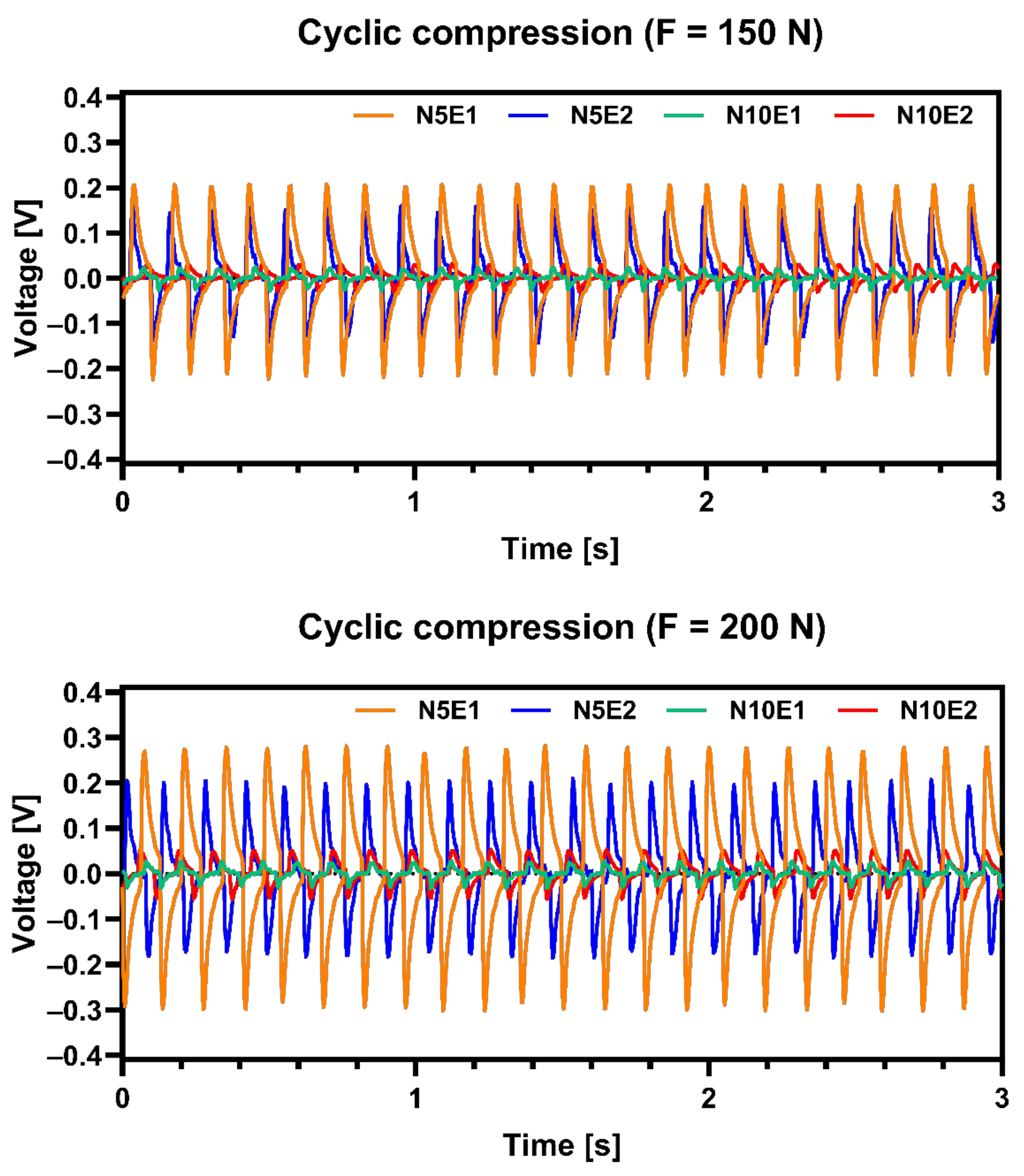 Materials 13 05741 g008