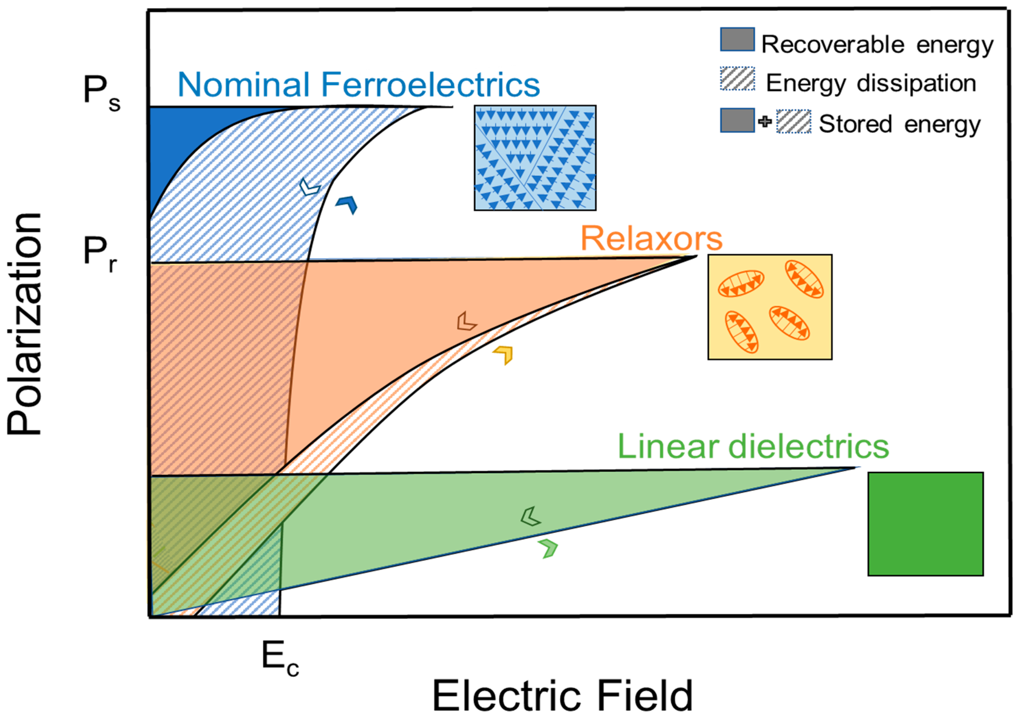 Materials 13 05742 g002
