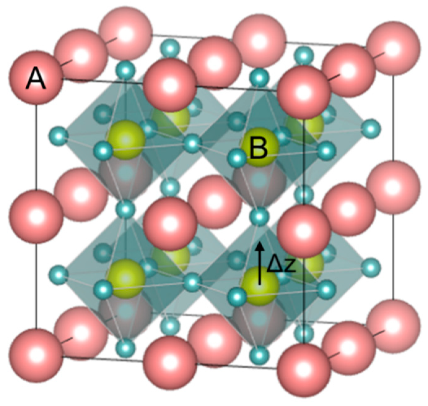 Materials 13 05742 g003