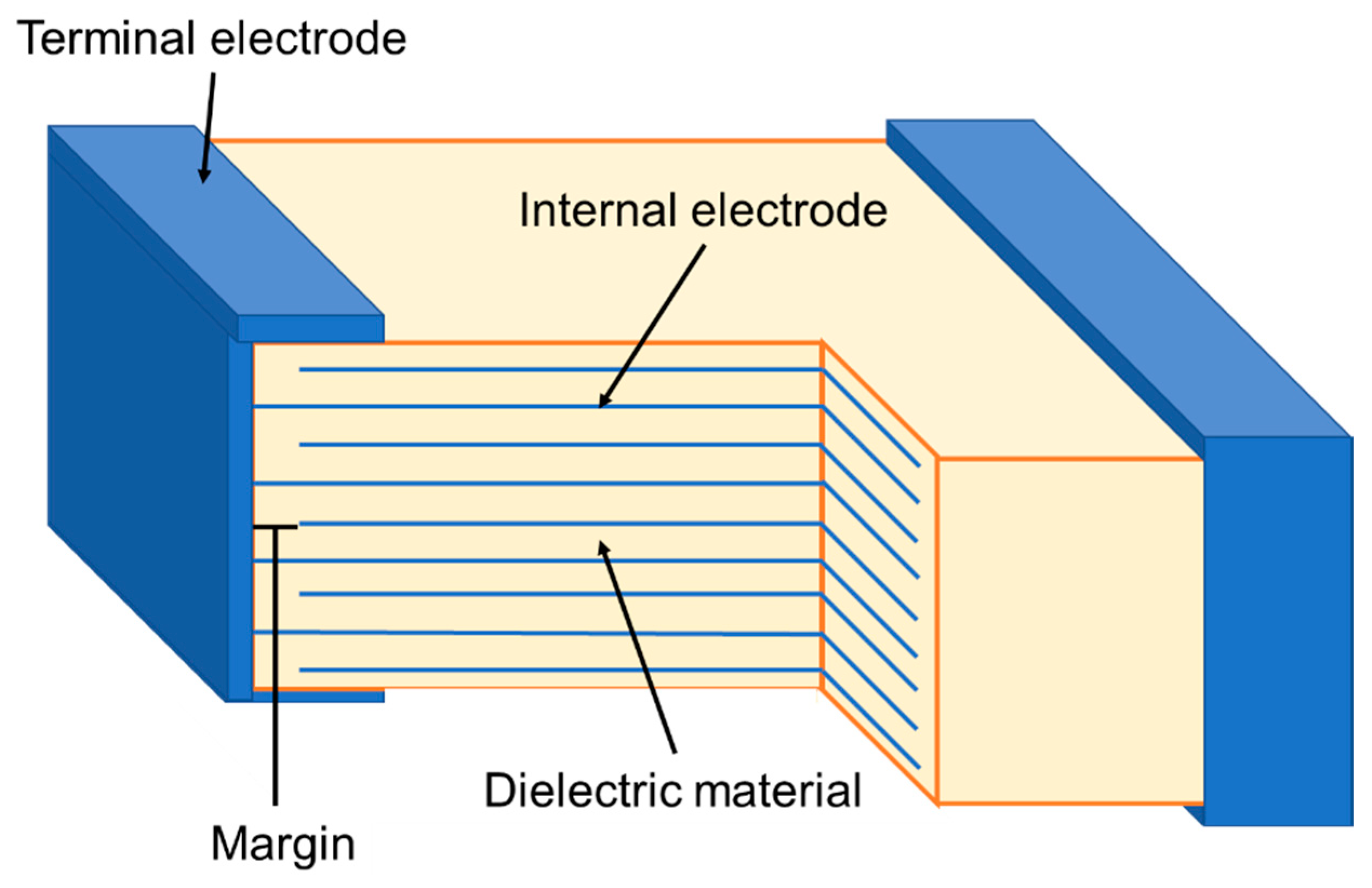 Materials 13 05742 g009