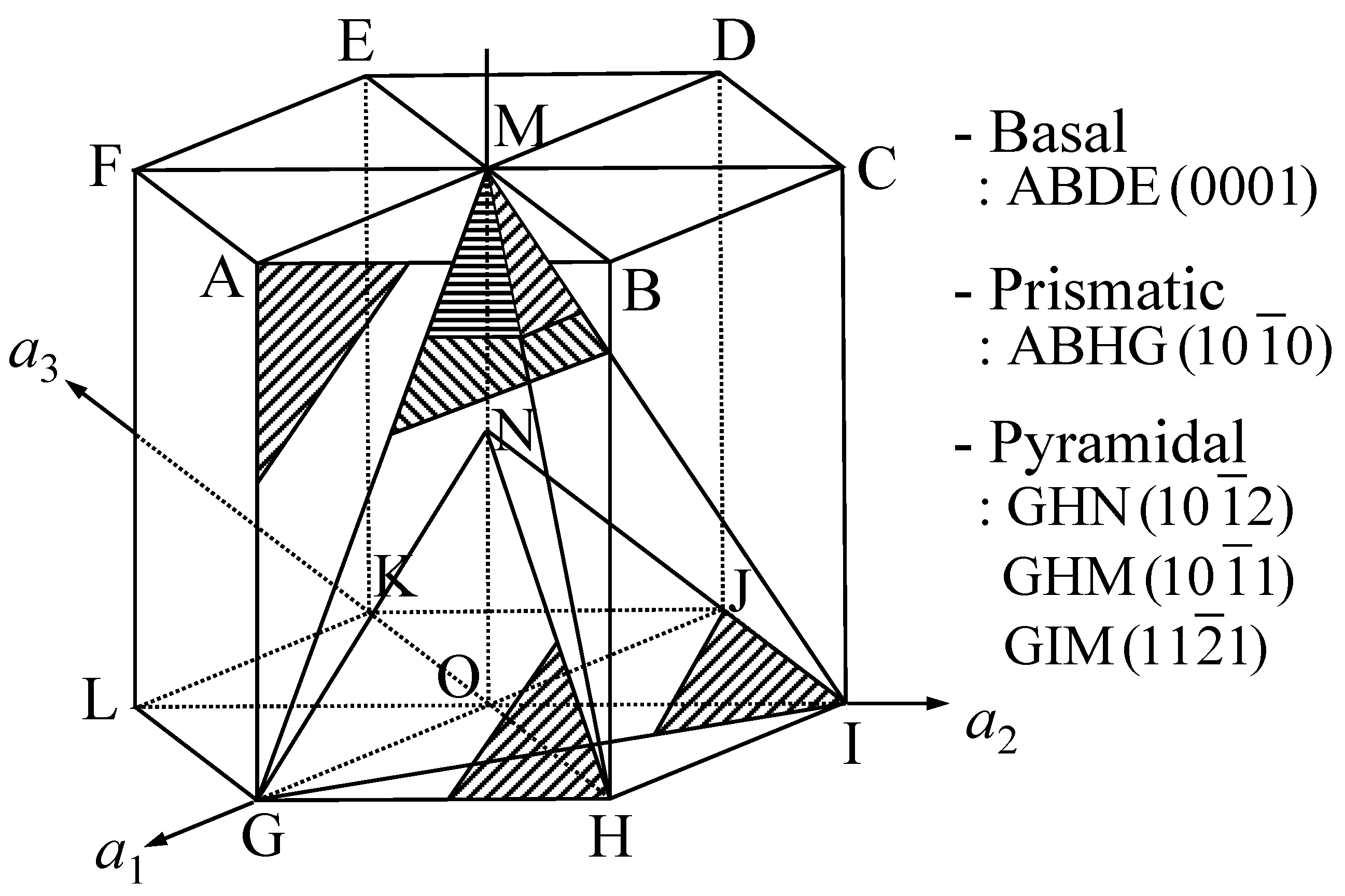 Materials 13 05743 g002 Materials 13 05743 g002