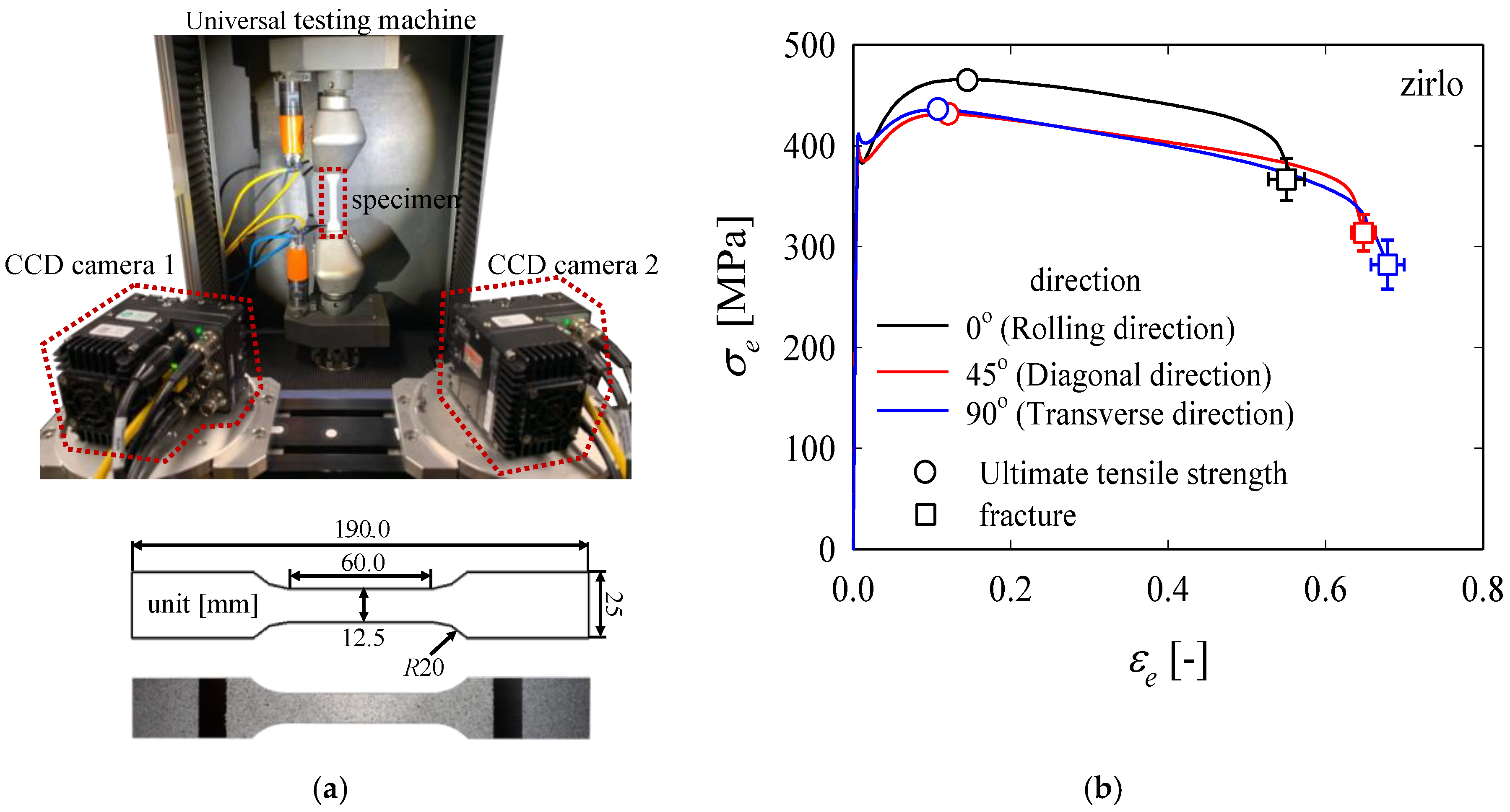 Materials 13 05743 g003 Materials 13 05743 g003