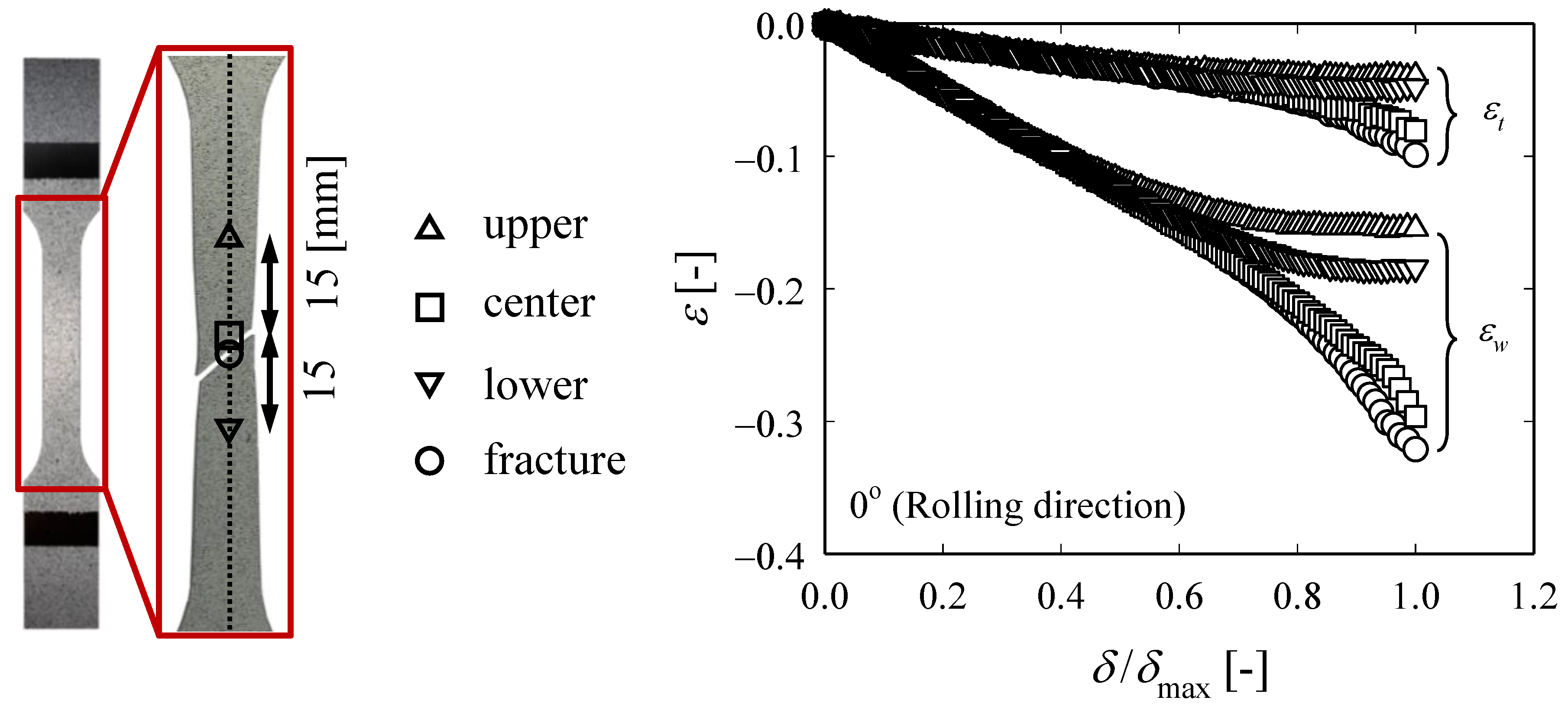Materials 13 05743 g004 Materials 13 05743 g004
