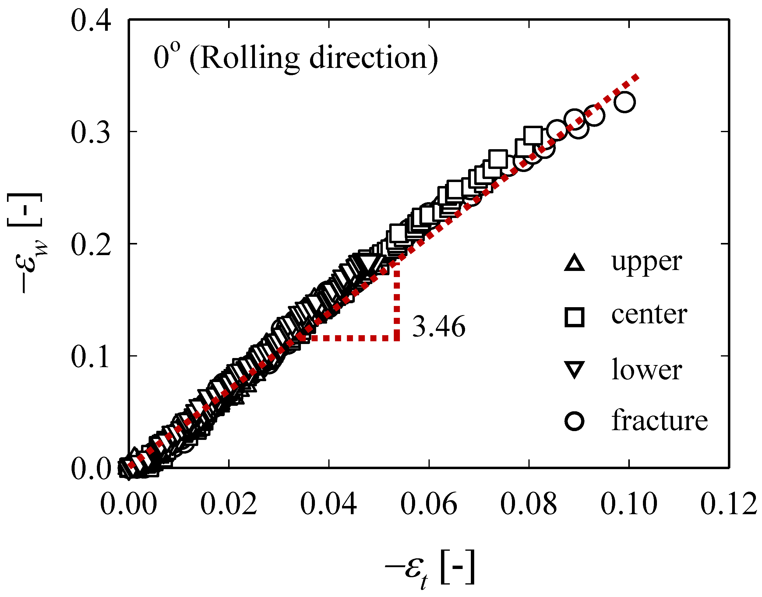 Materials 13 05743 g005 Materials 13 05743 g005