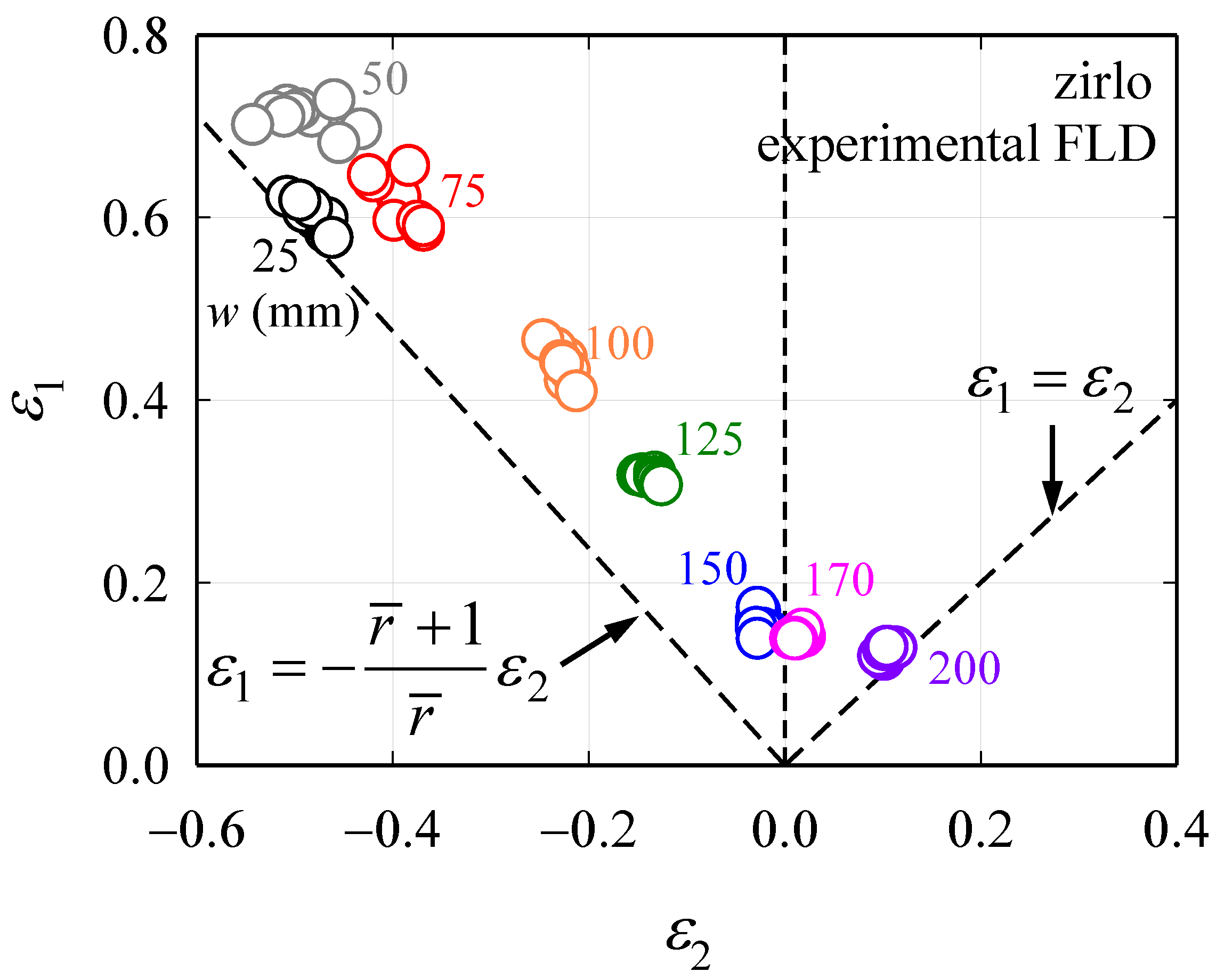 Materials 13 05743 g008 Materials 13 05743 g008