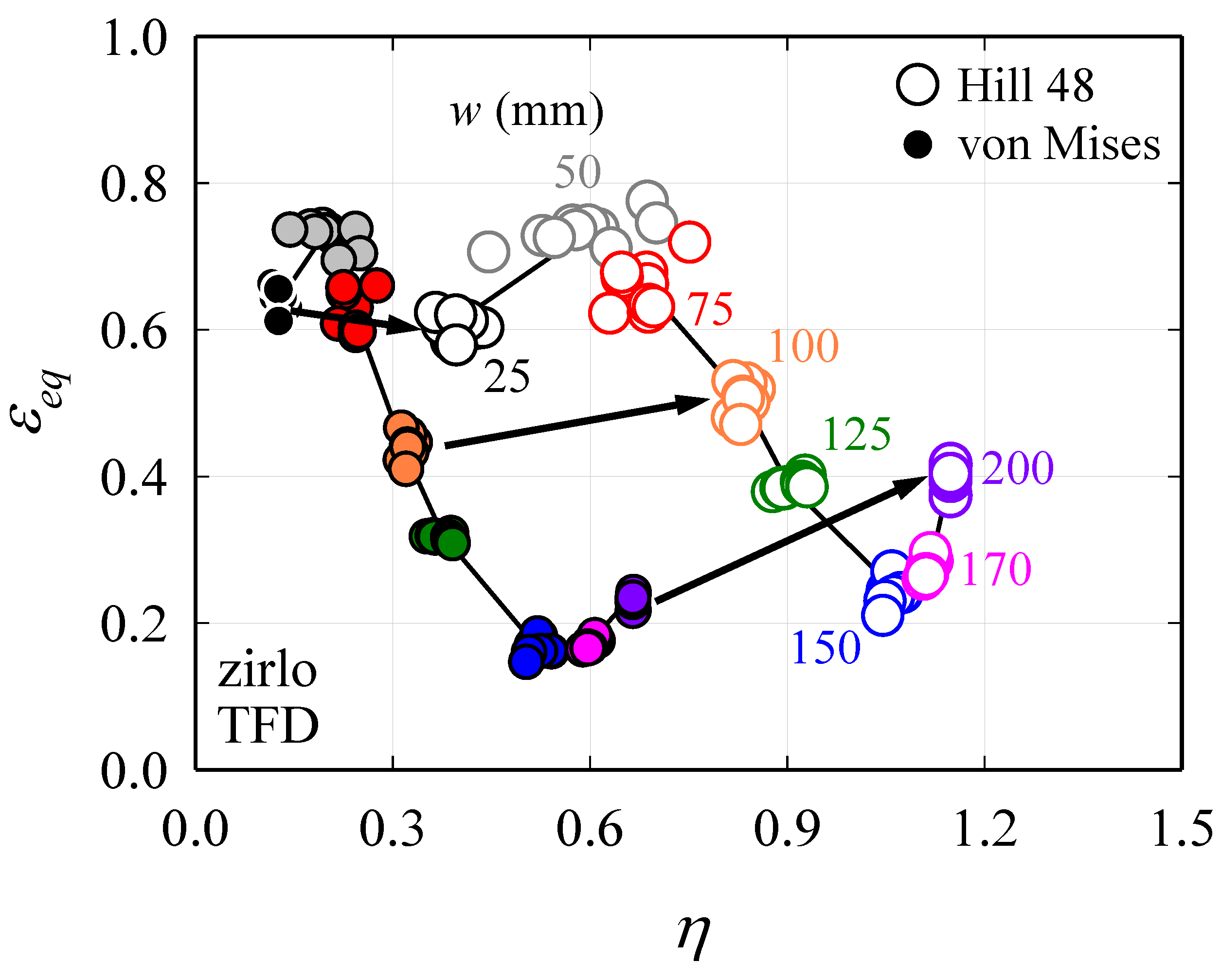 Materials 13 05743 g009 Materials 13 05743 g009