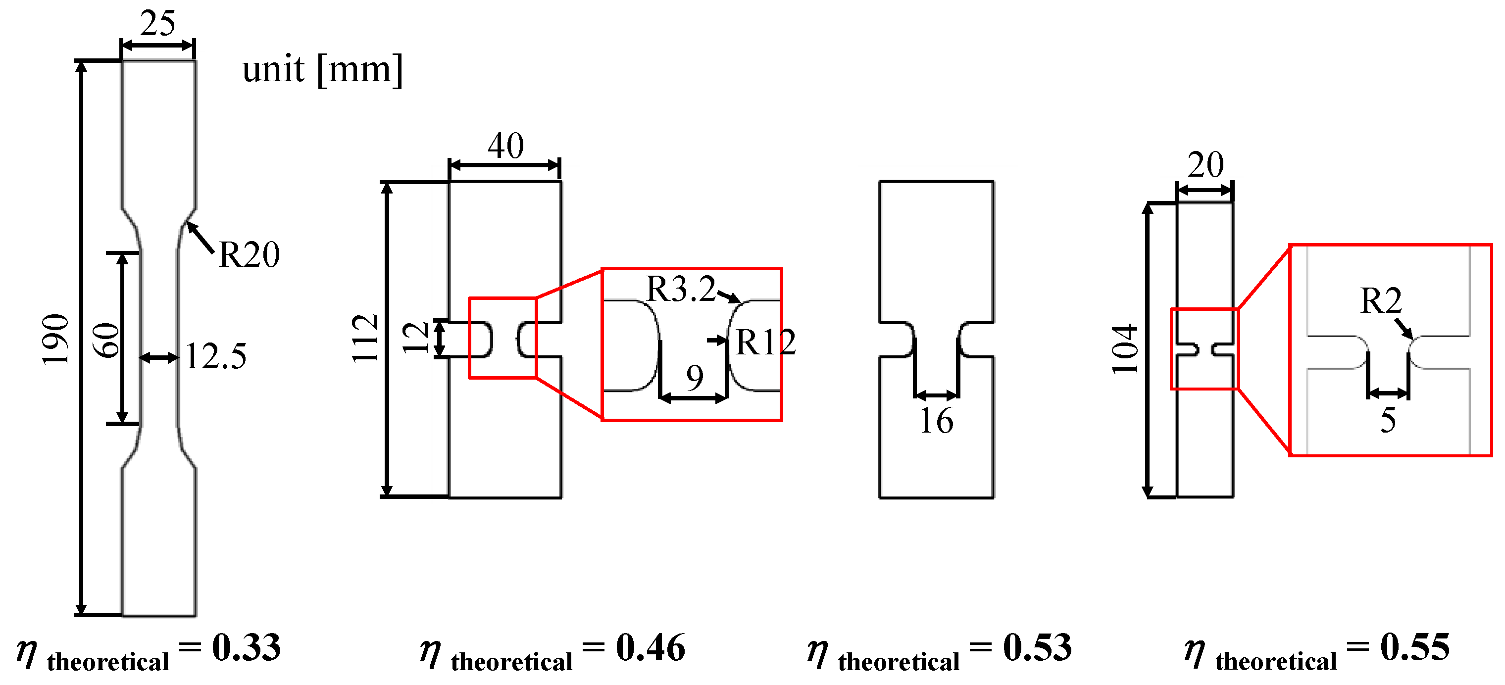 Materials 13 05743 g010 Materials 13 05743 g010