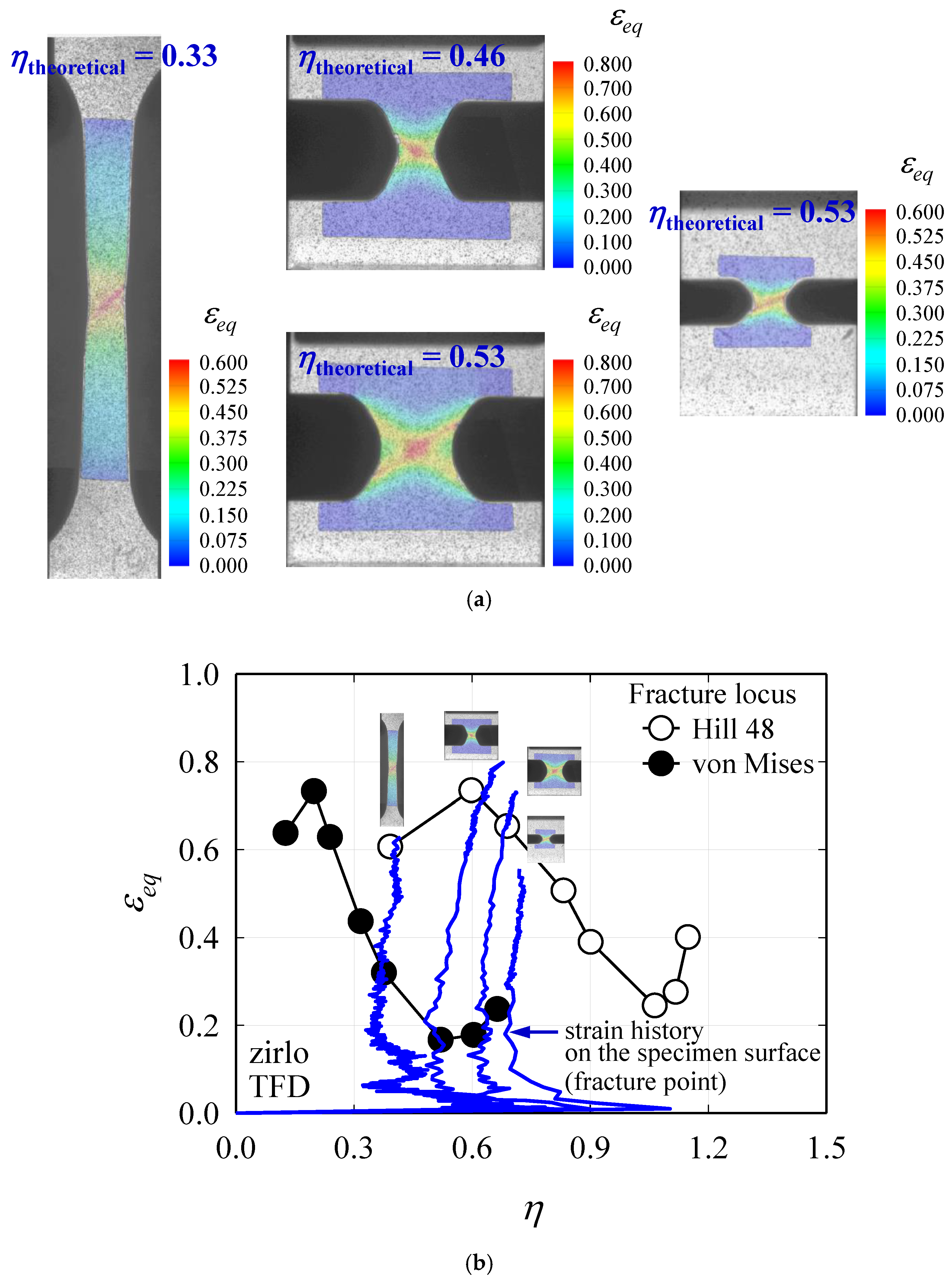 Materials 13 05743 g011 Materials 13 05743 g011