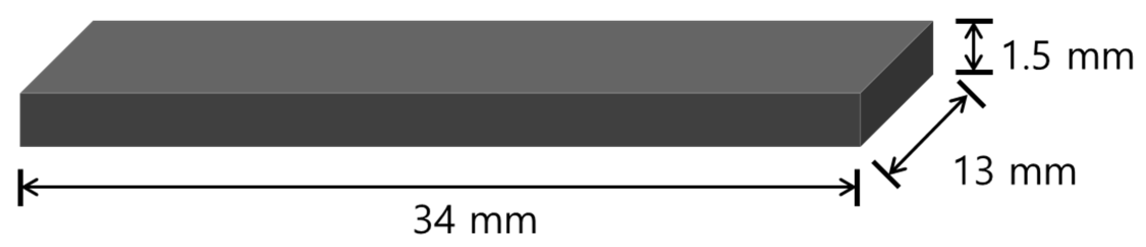 Materials 13 05745 g001