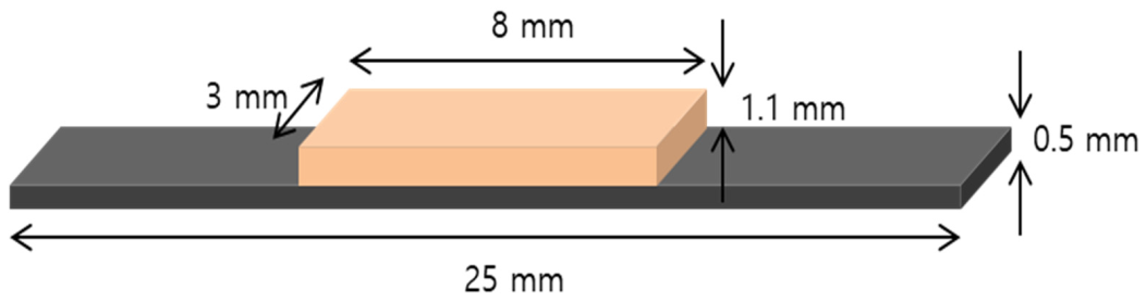 Materials 13 05745 g003