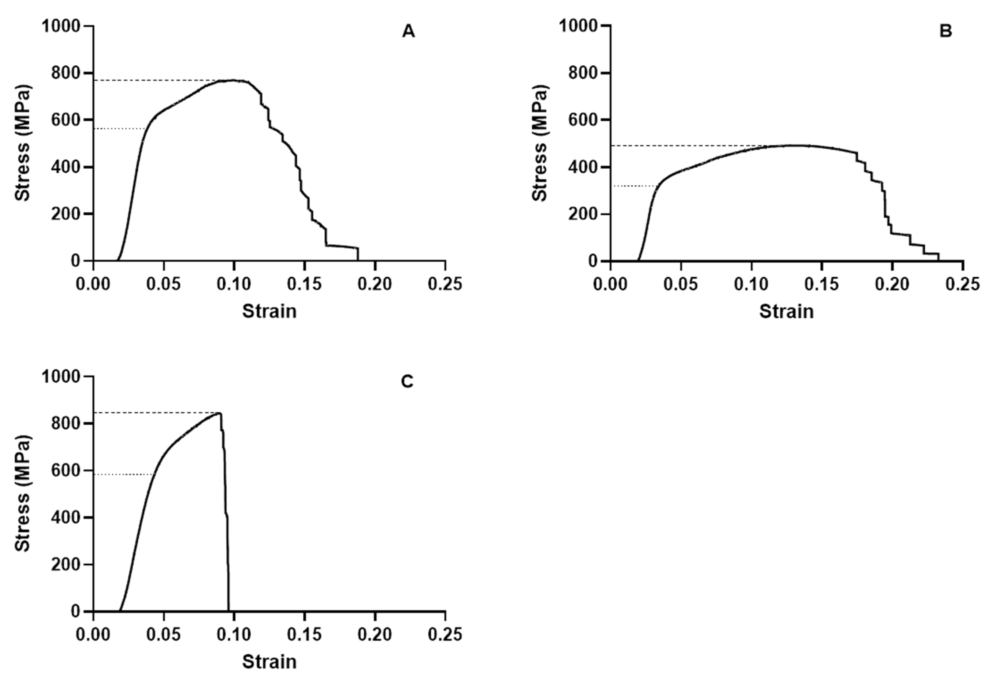 Materials 13 05745 g006
