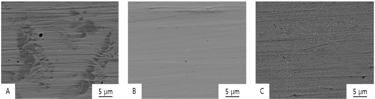 Materials 13 05745 g009