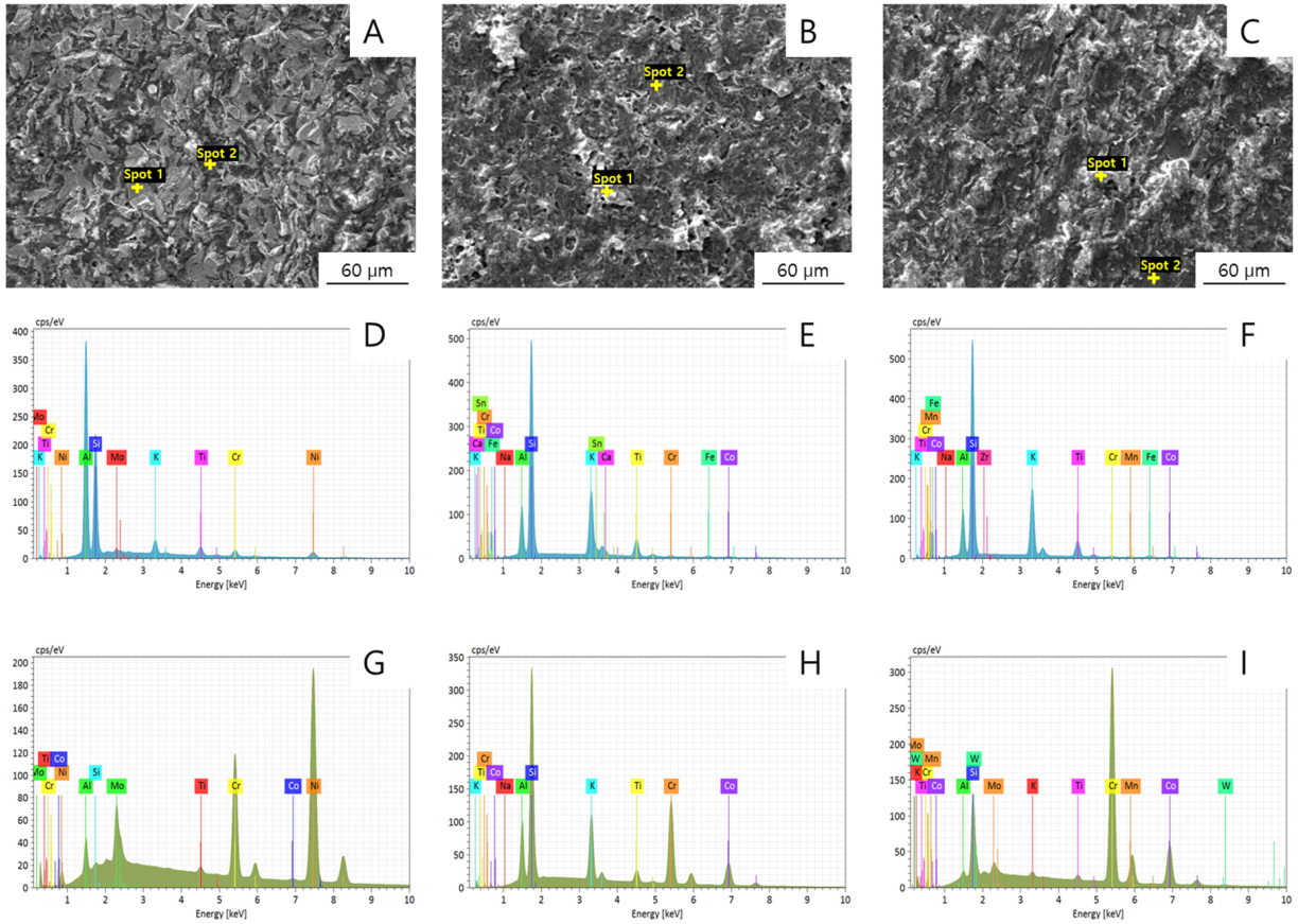 Materials 13 05745 g012