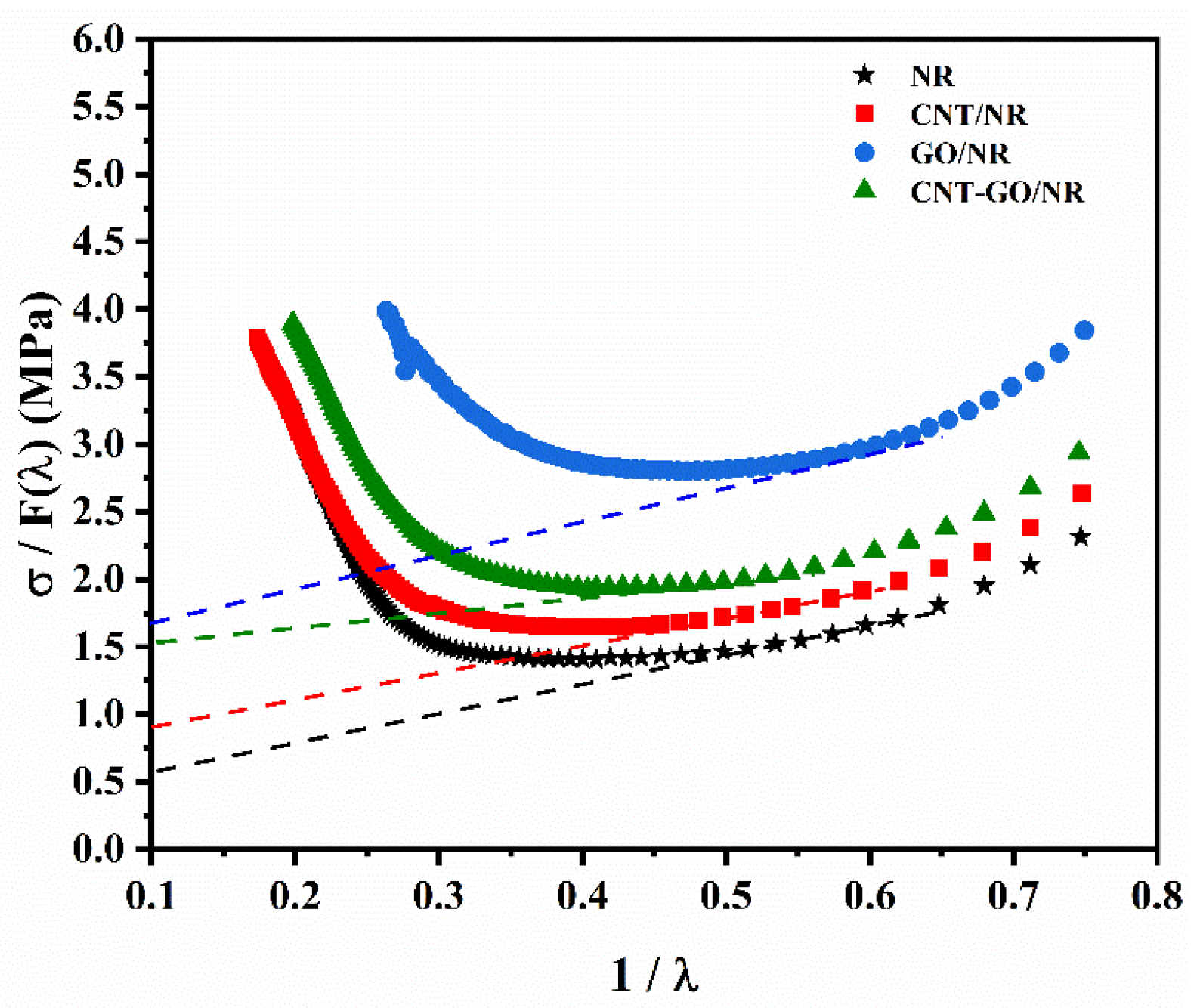 Materials 13 05746 g004 Materials 13 05746 g004