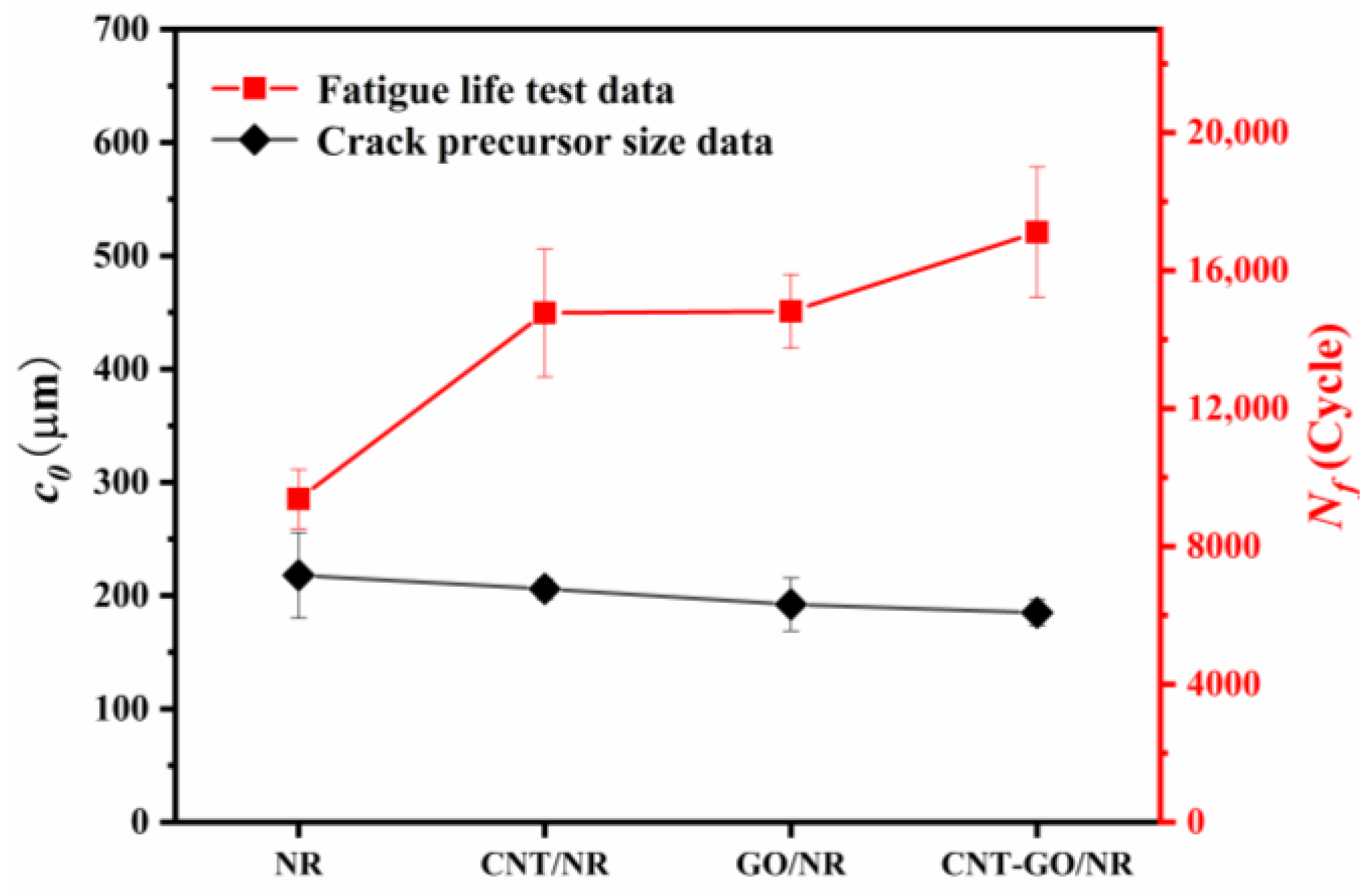 Materials 13 05746 g006 Materials 13 05746 g006