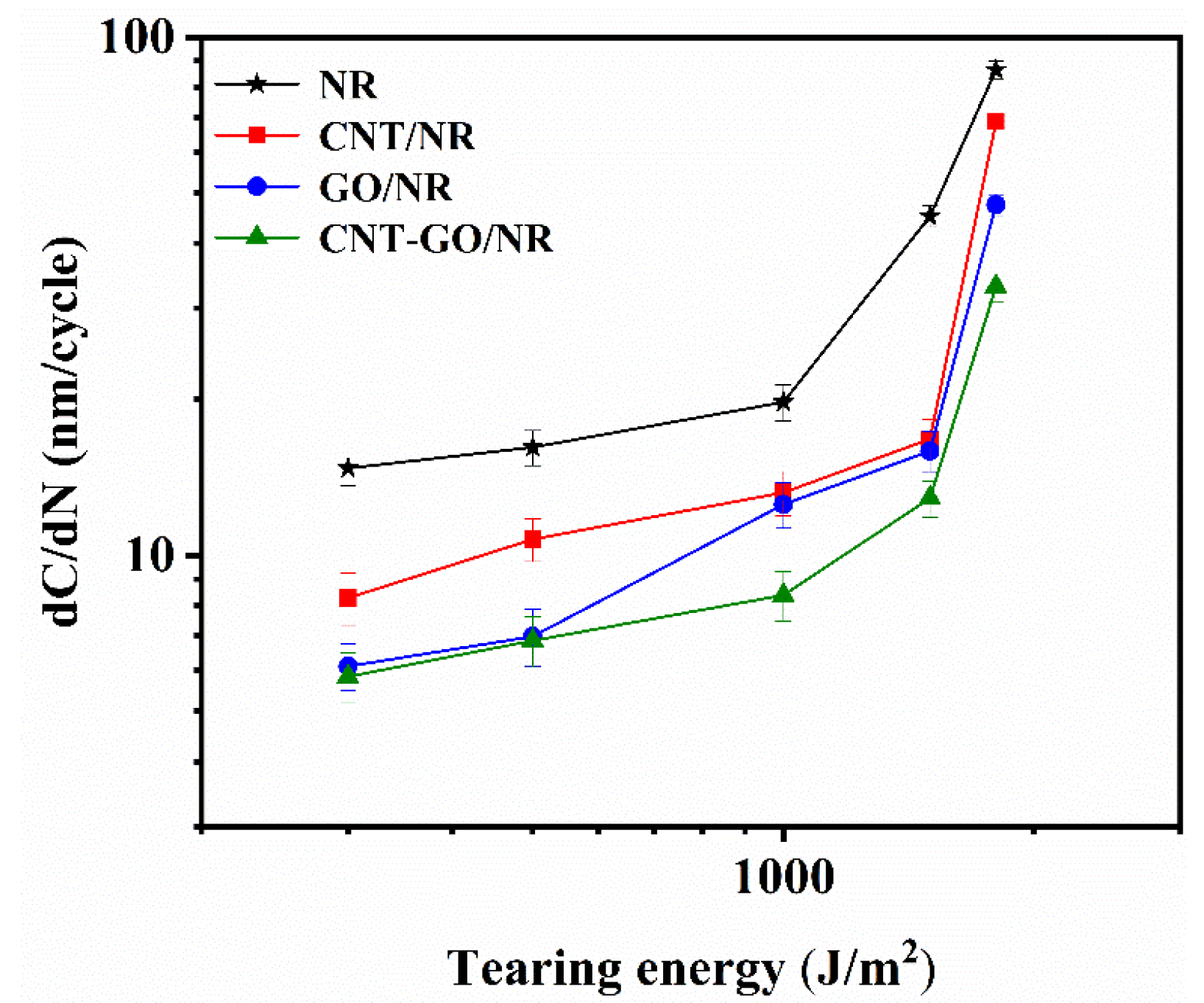 Materials 13 05746 g007 Materials 13 05746 g007