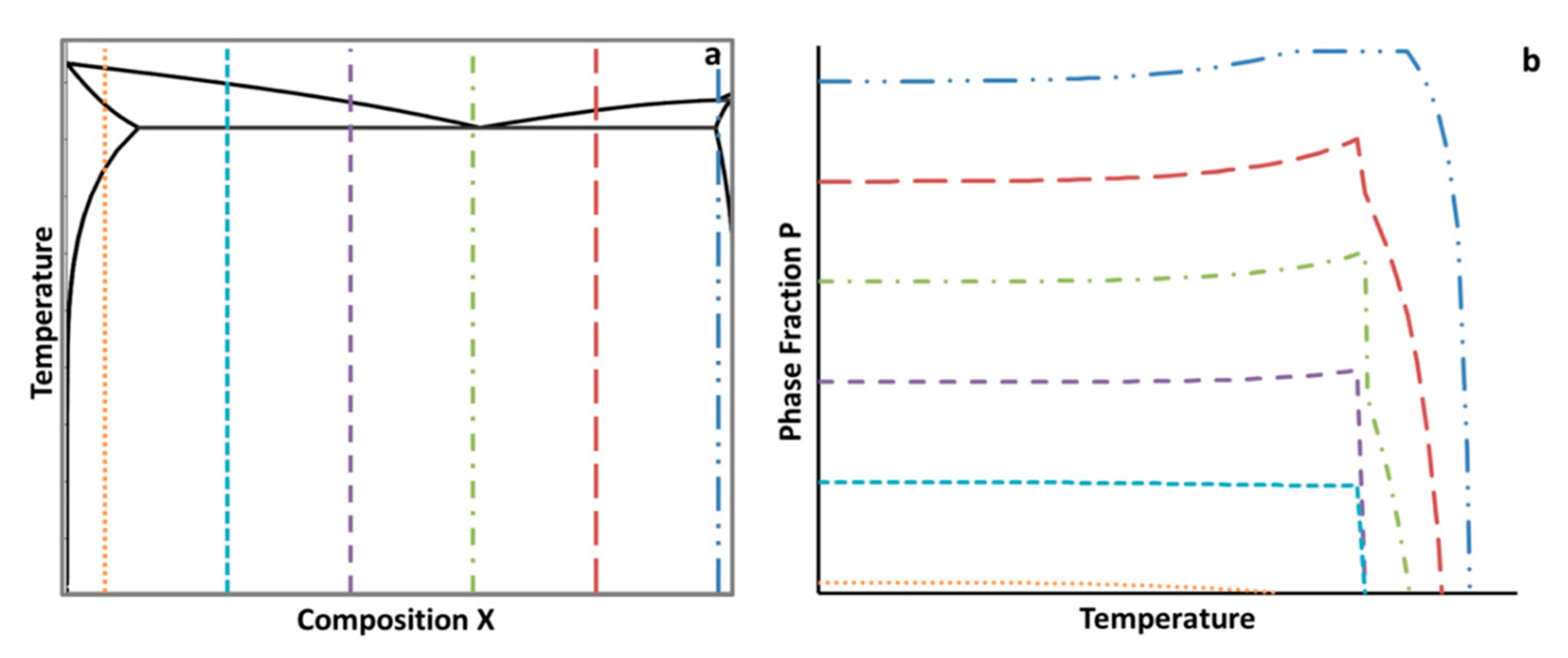 Materials 13 05747 g004