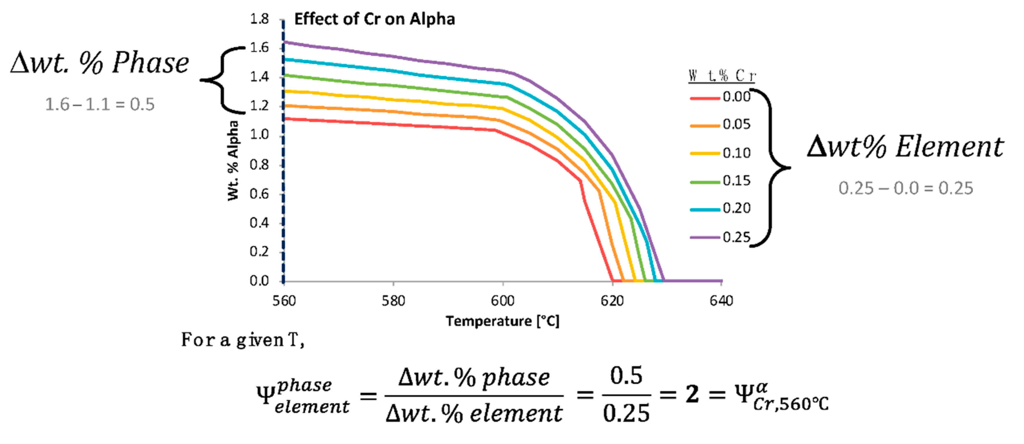 Materials 13 05747 g008