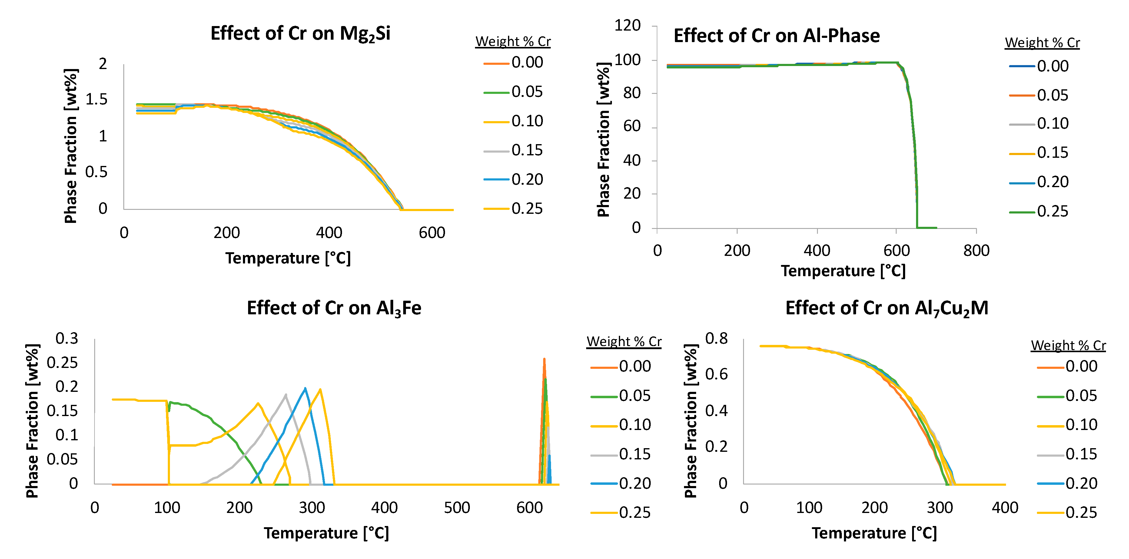 Materials 13 05747 g010