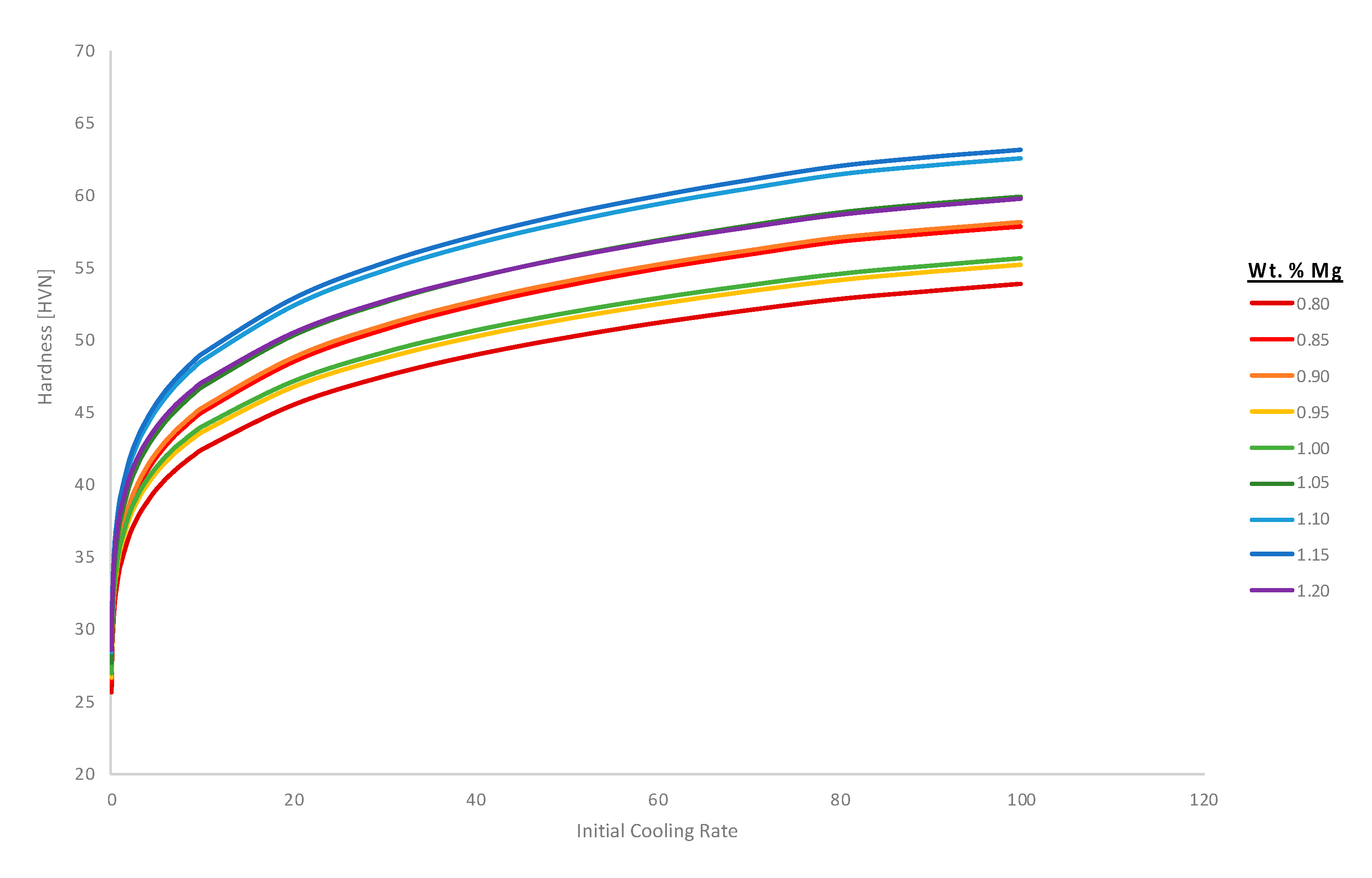 Materials 13 05747 g014