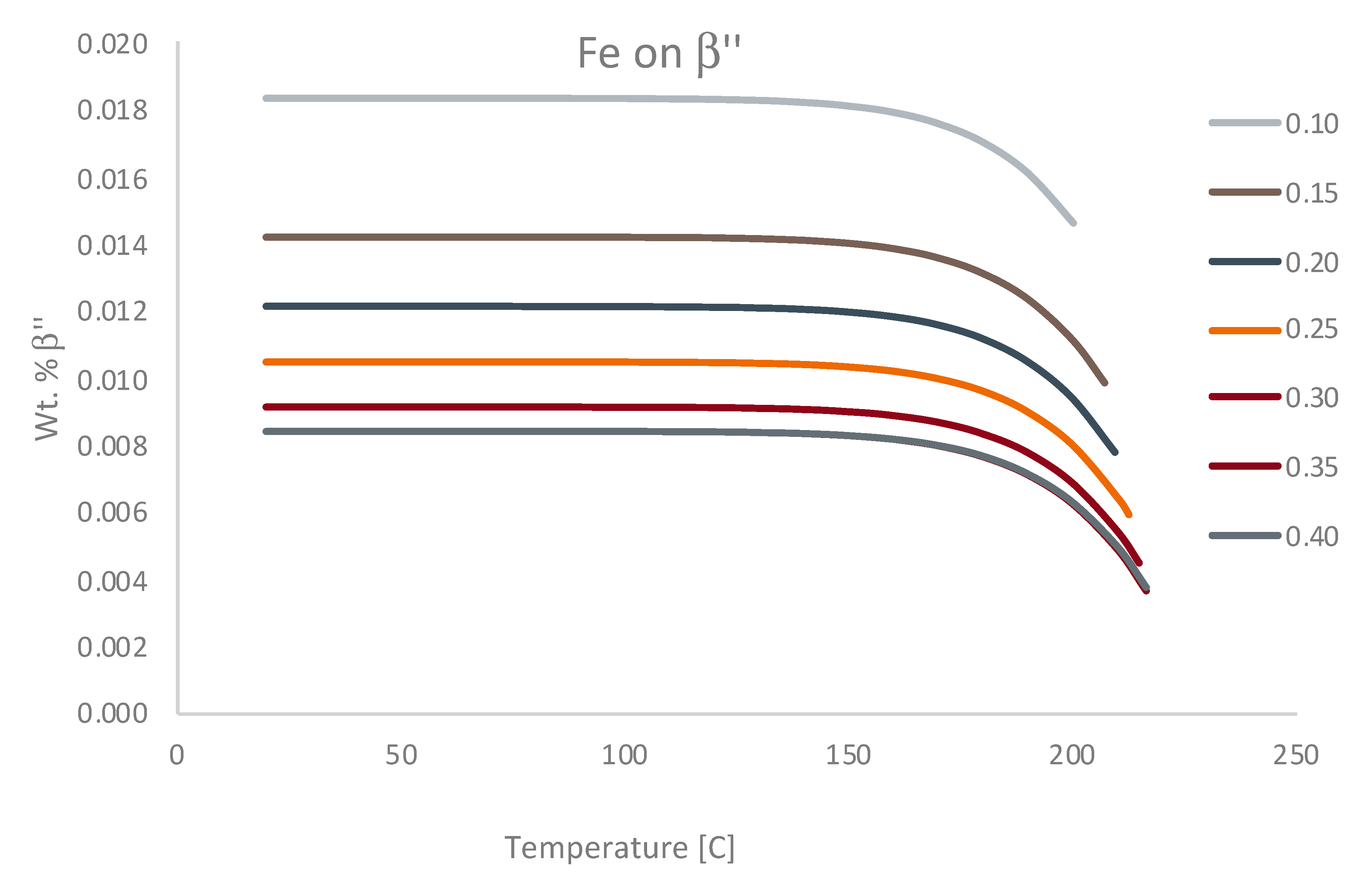 Materials 13 05747 g015