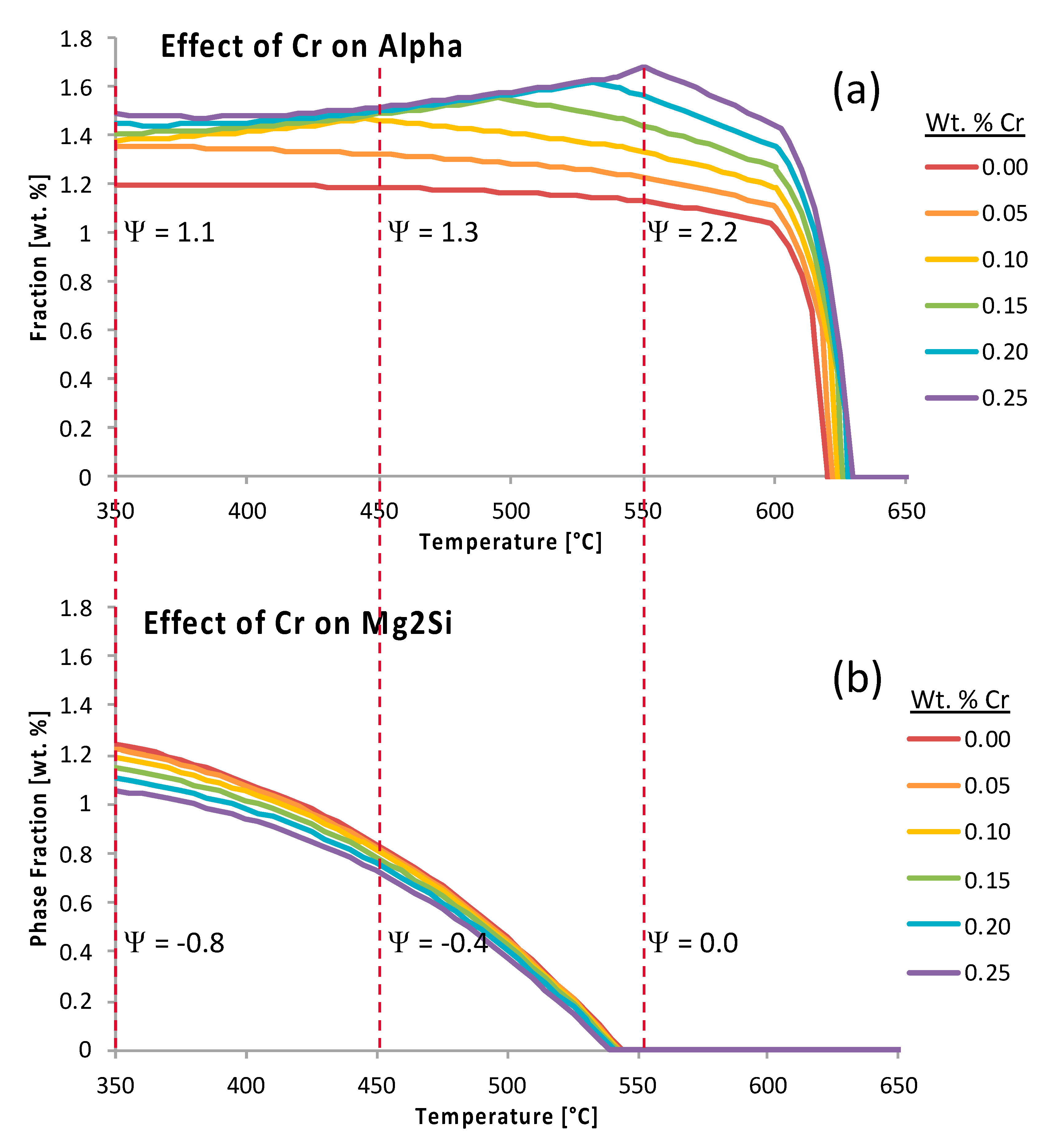 Materials 13 05747 g016