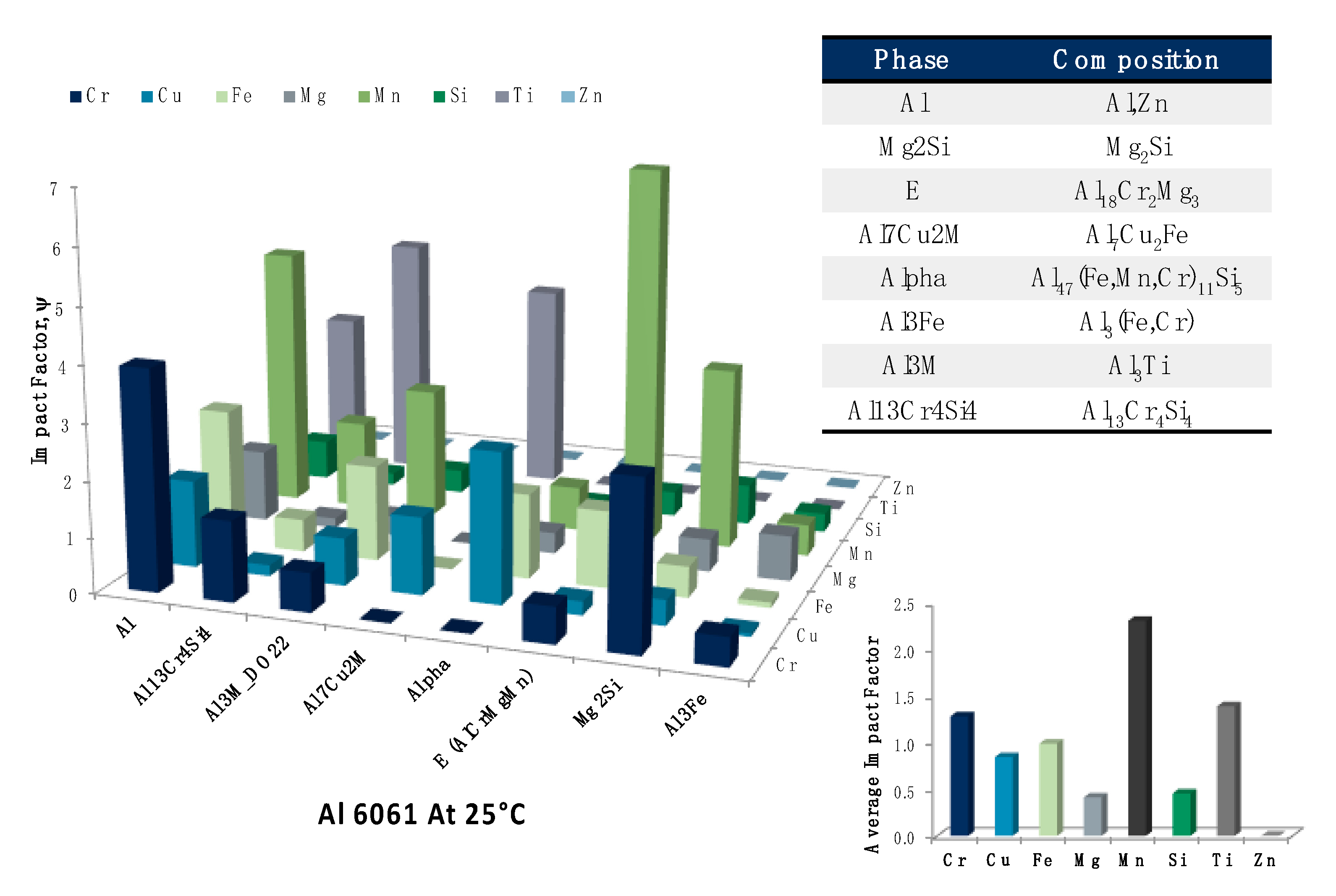 Materials 13 05747 g024