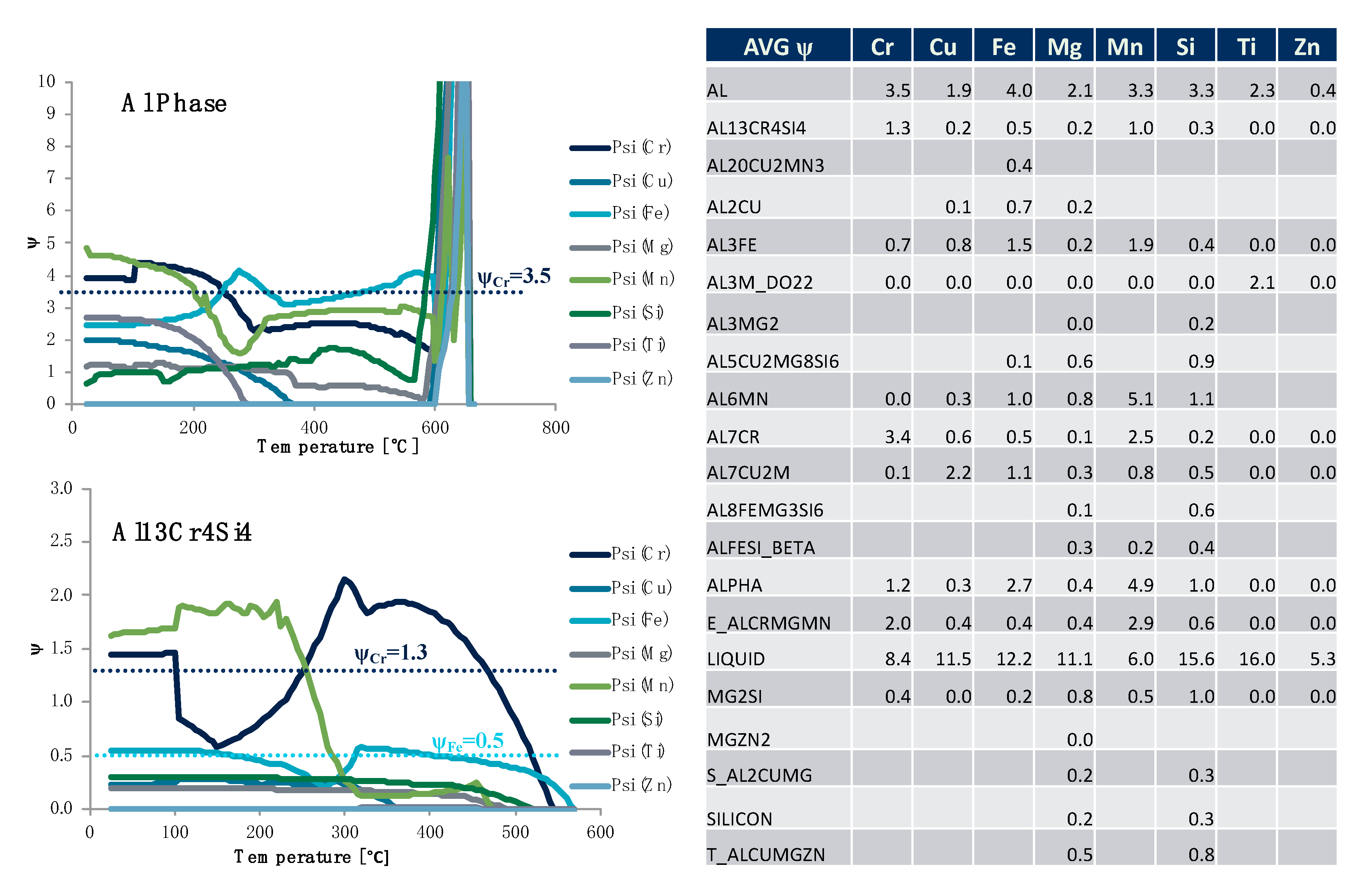 Materials 13 05747 g025