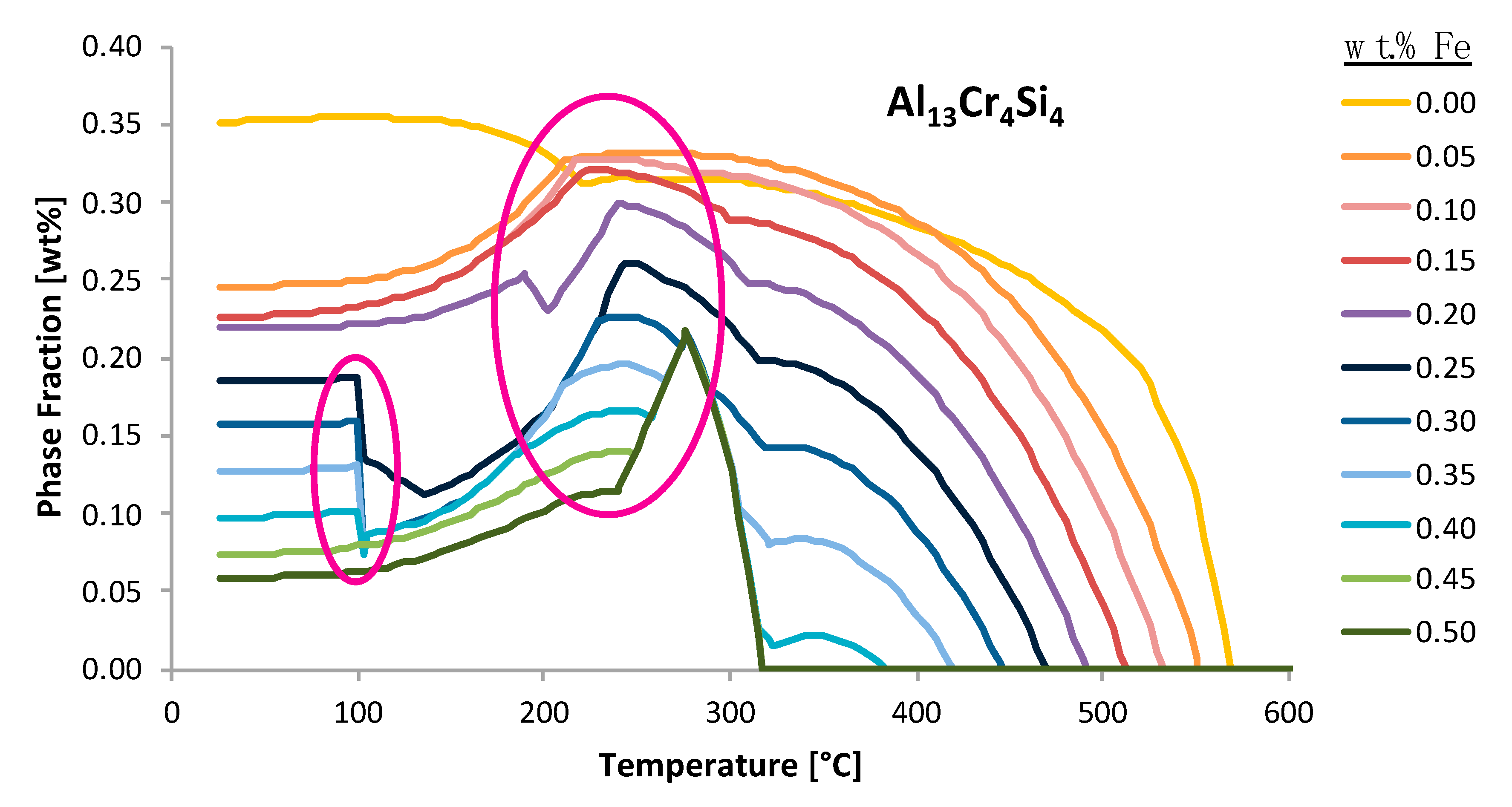 Materials 13 05747 g026