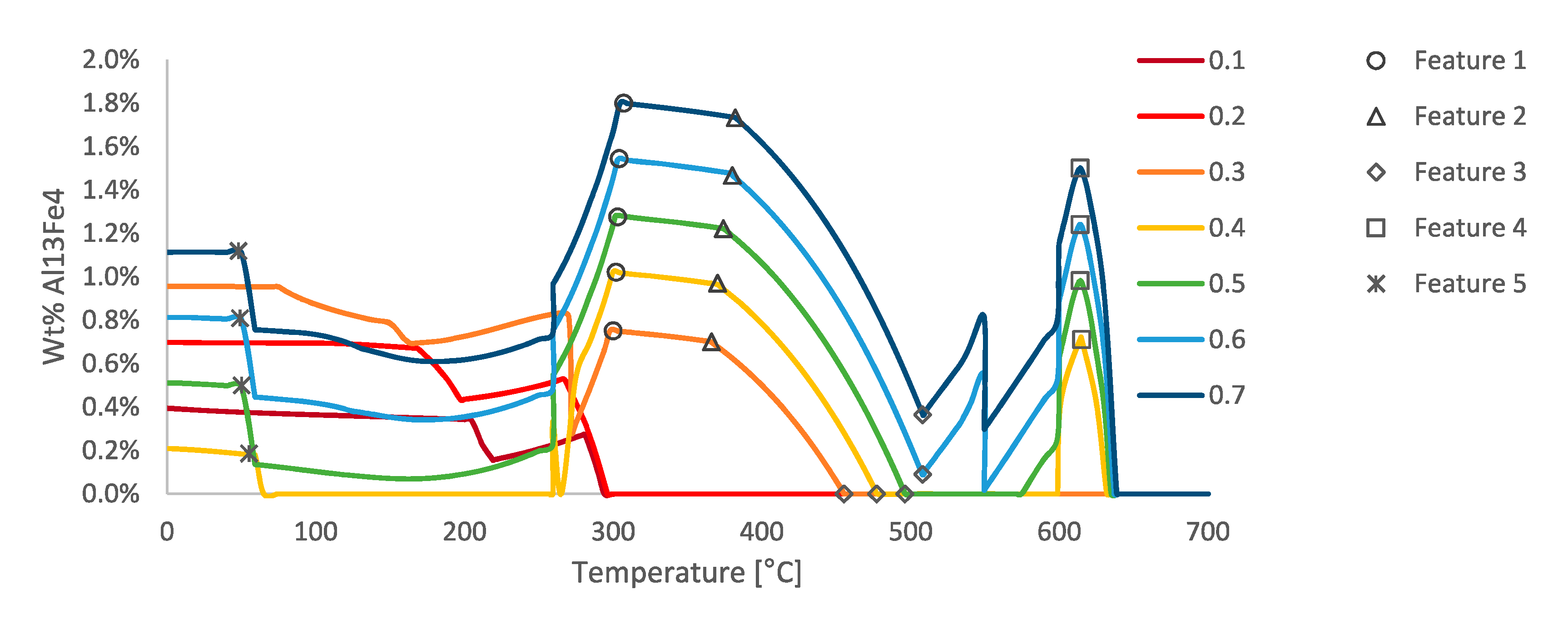 Materials 13 05747 g027