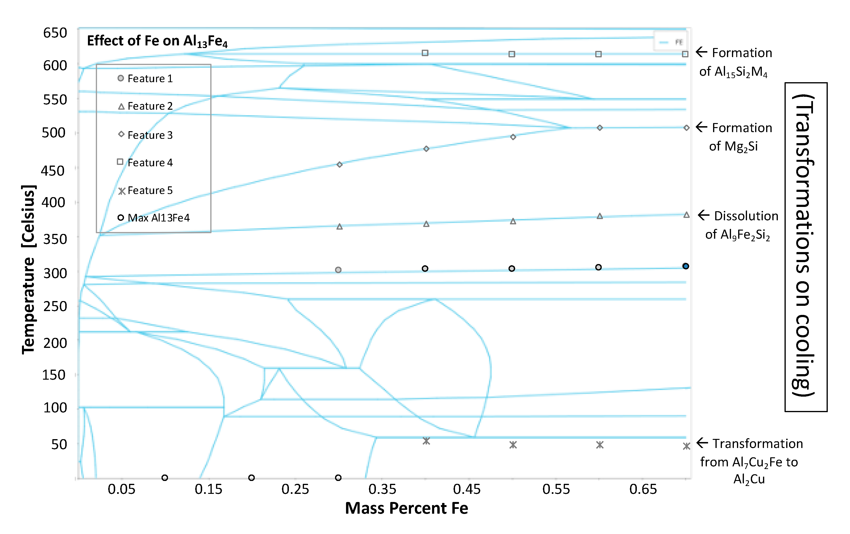 Materials 13 05747 g028