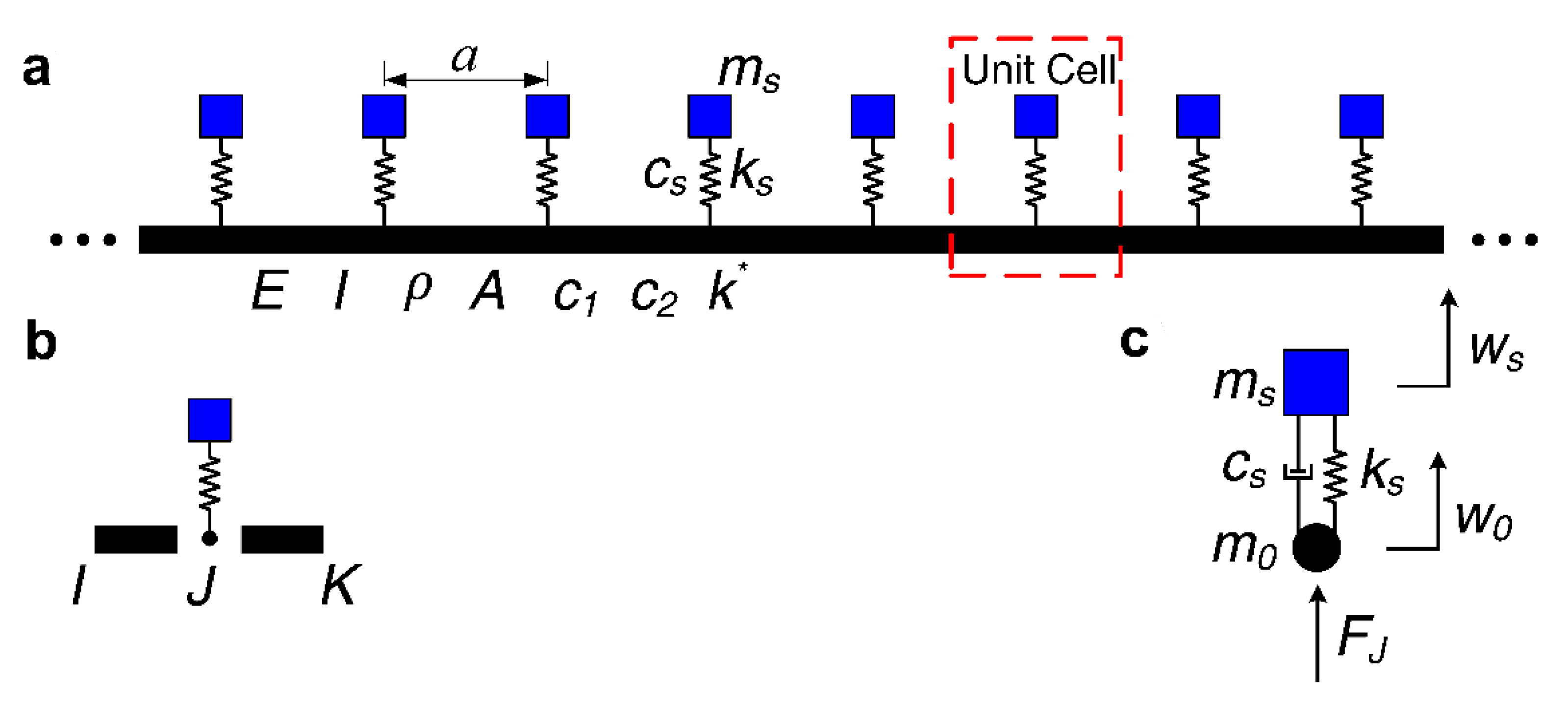 Materials 13 05748 g001 Materials 13 05748 g001