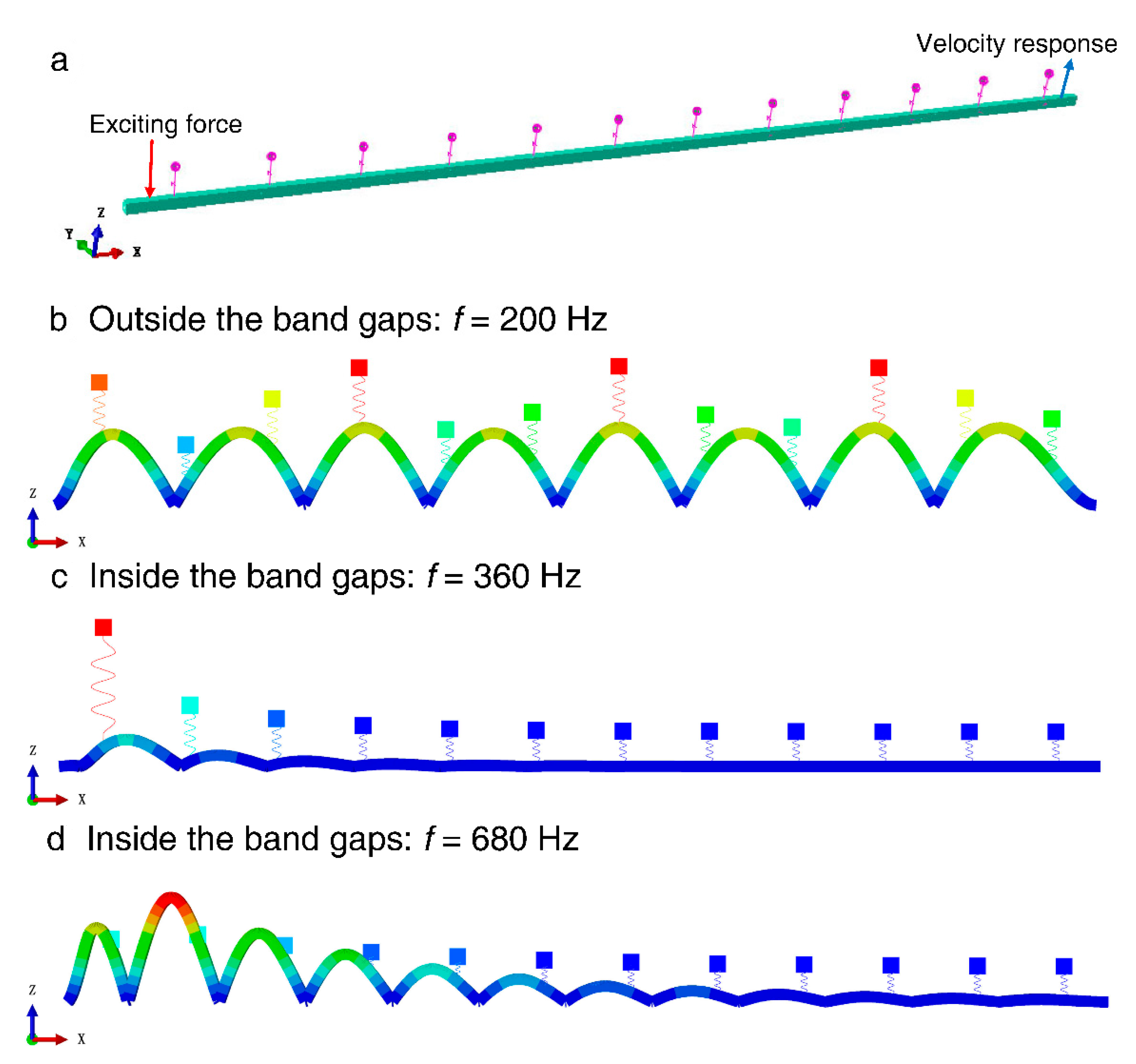 Materials 13 05748 g003 Materials 13 05748 g003