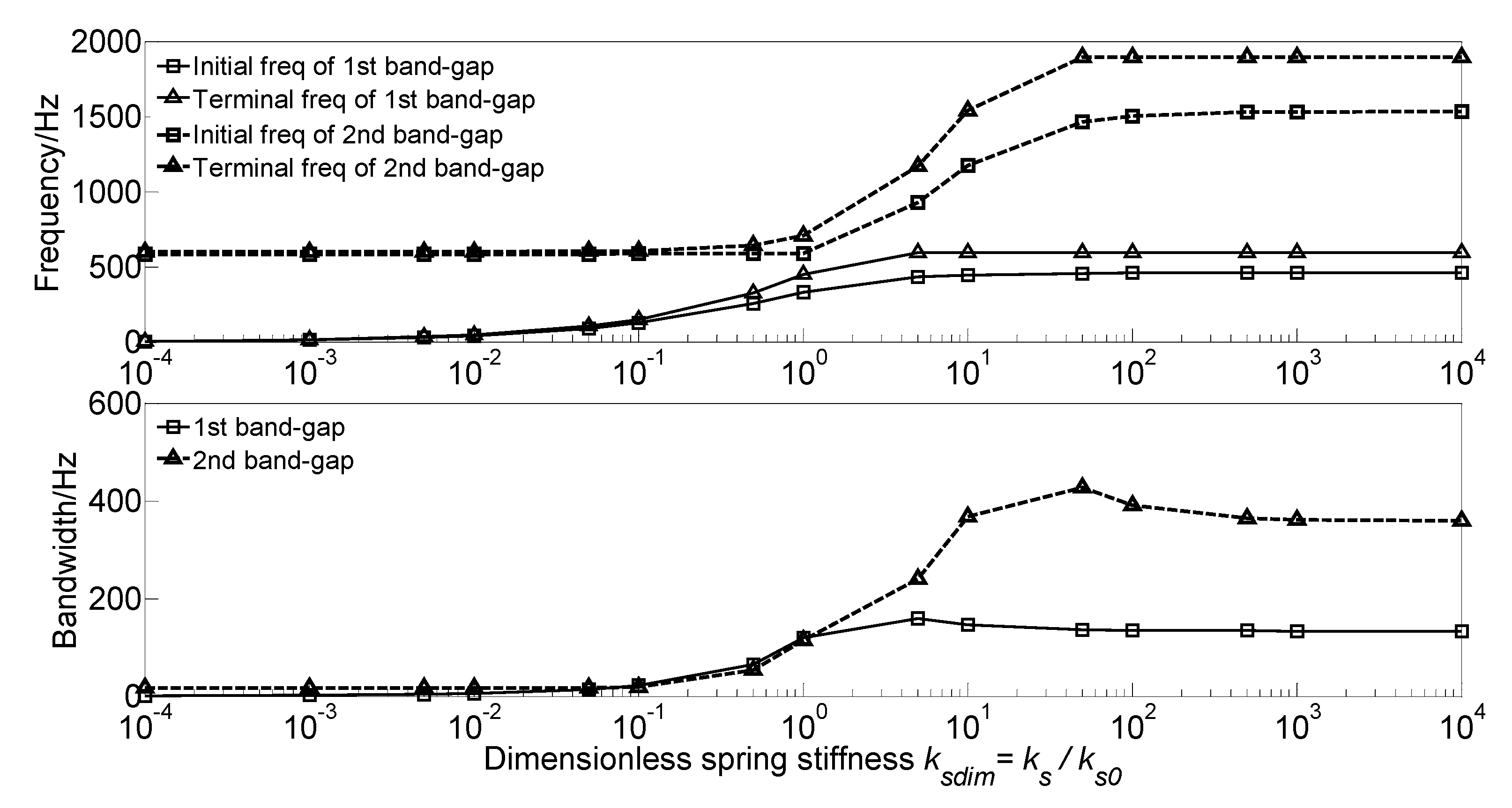 Materials 13 05748 g005 Materials 13 05748 g005