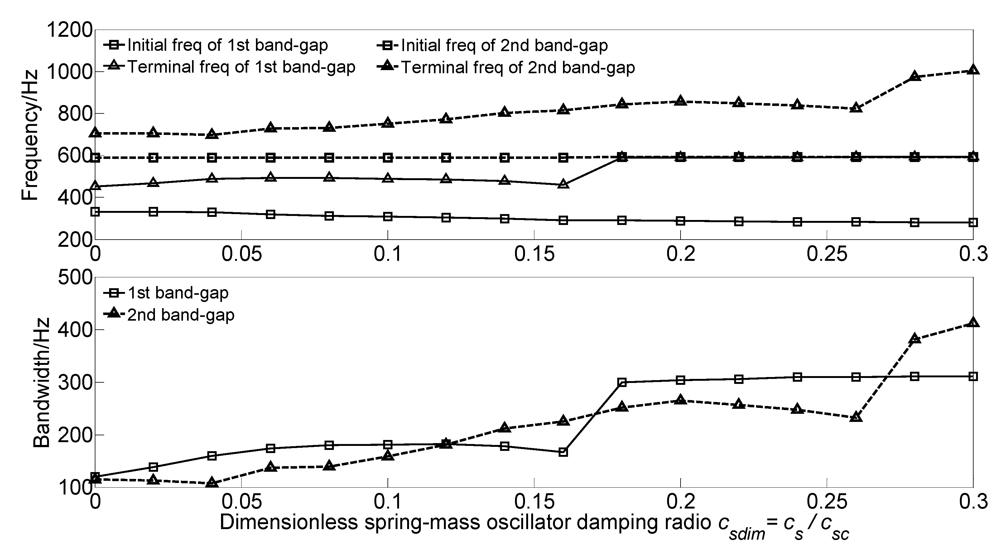 Materials 13 05748 g008 Materials 13 05748 g008