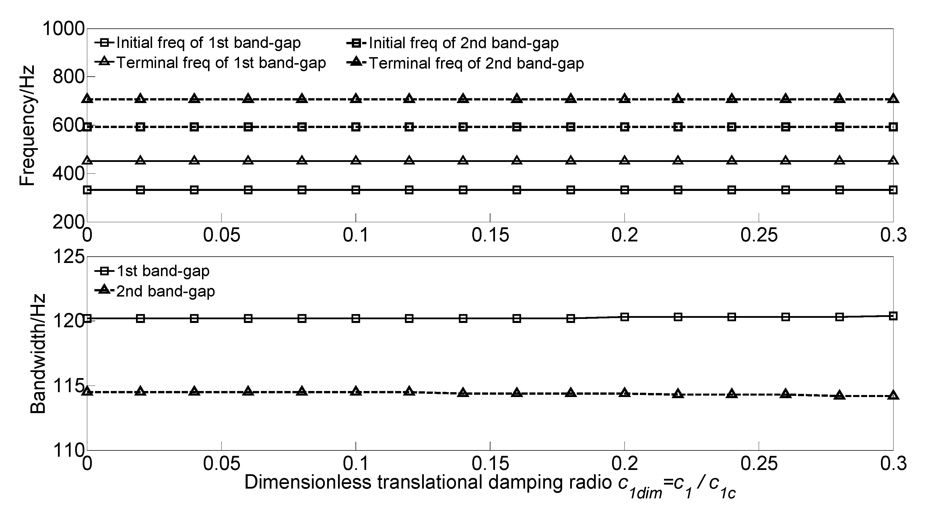 Materials 13 05748 g009 Materials 13 05748 g009