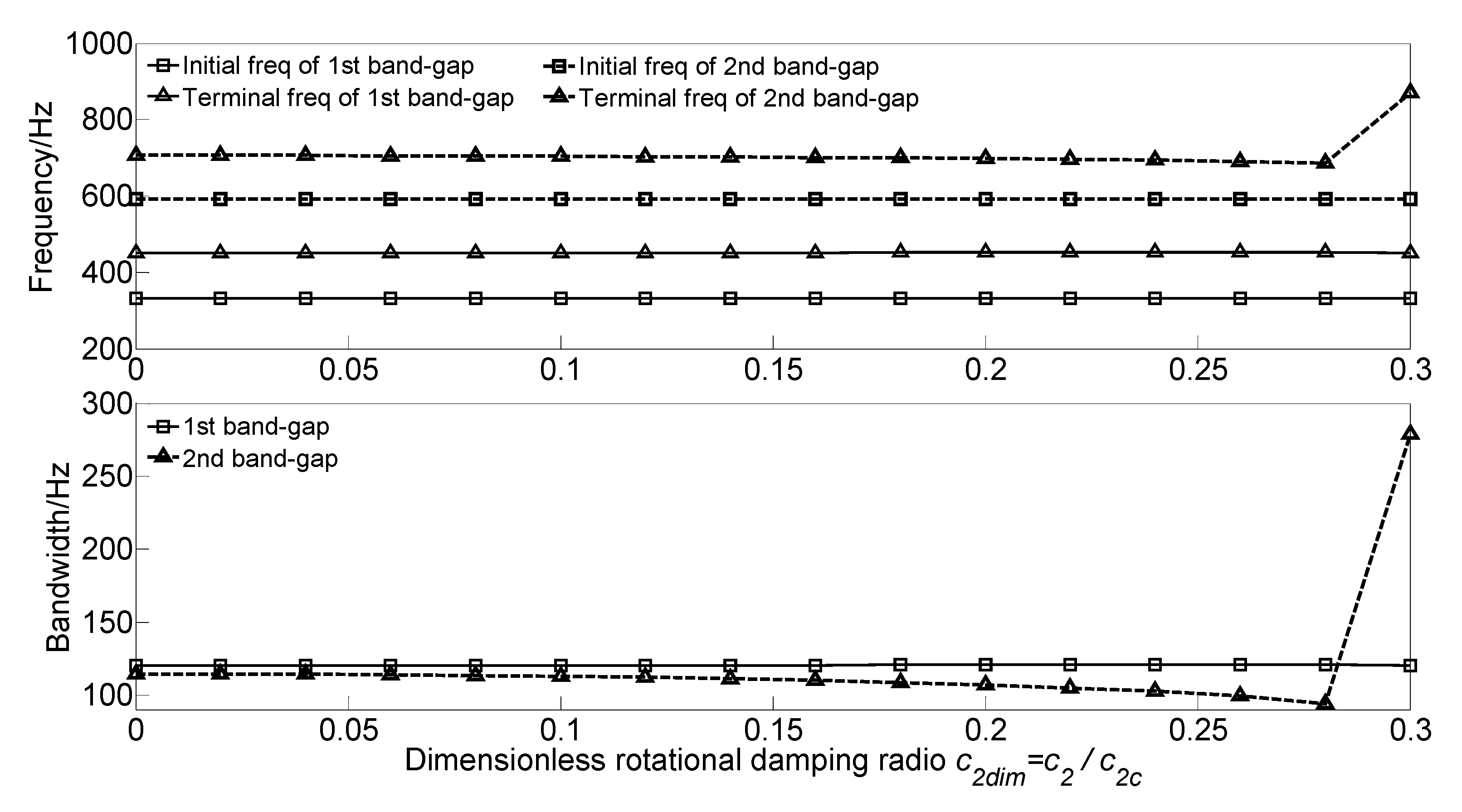 Materials 13 05748 g010 Materials 13 05748 g010