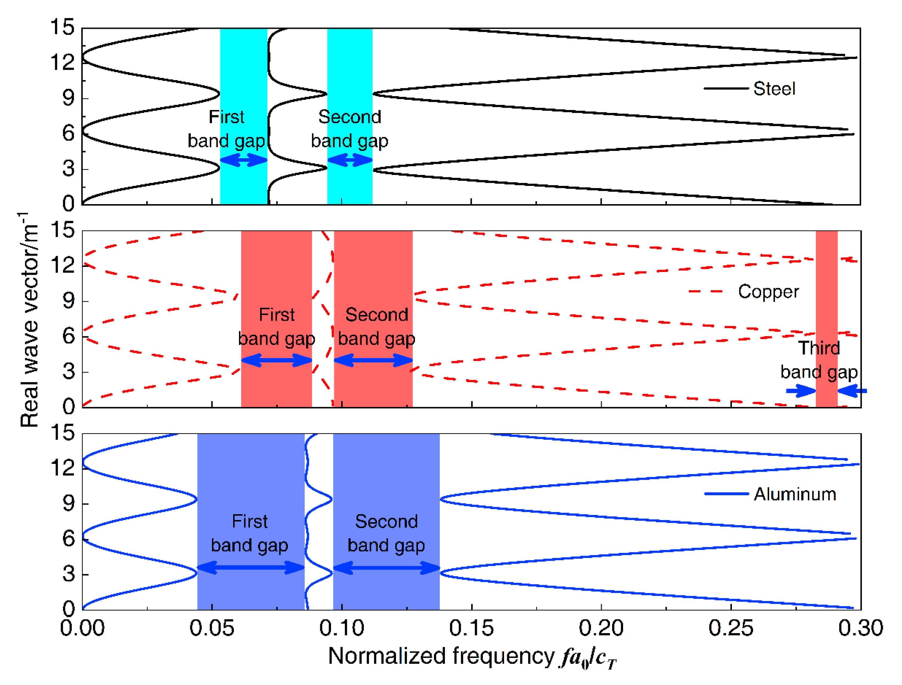 Materials 13 05748 g013 Materials 13 05748 g013
