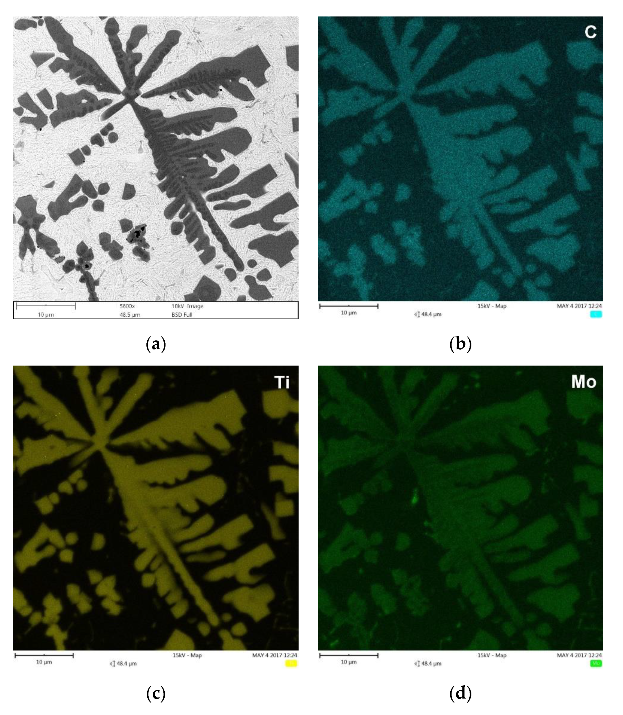 Materials 13 05750 g010 Materials 13 05750 g010