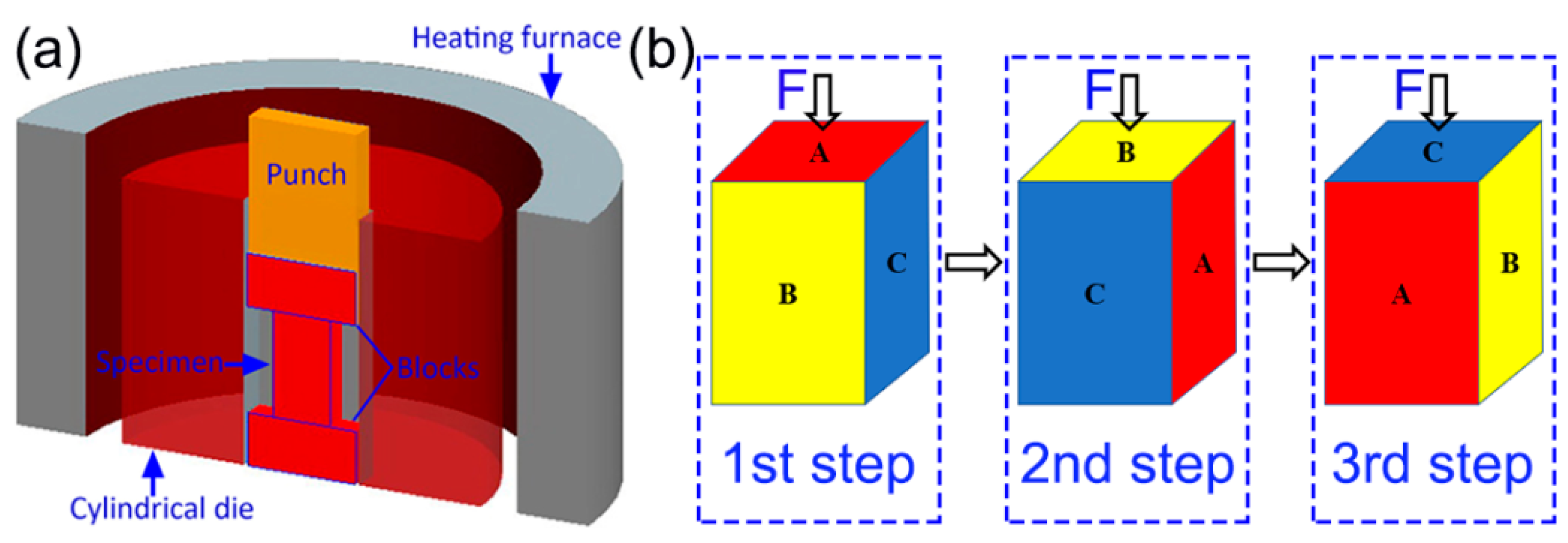 Materials 13 05751 g001 Materials 13 05751 g001