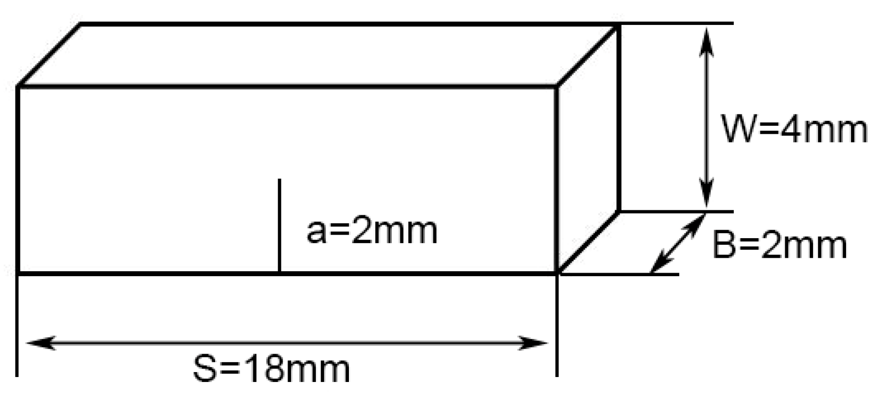 Materials 13 05751 g002 Materials 13 05751 g002