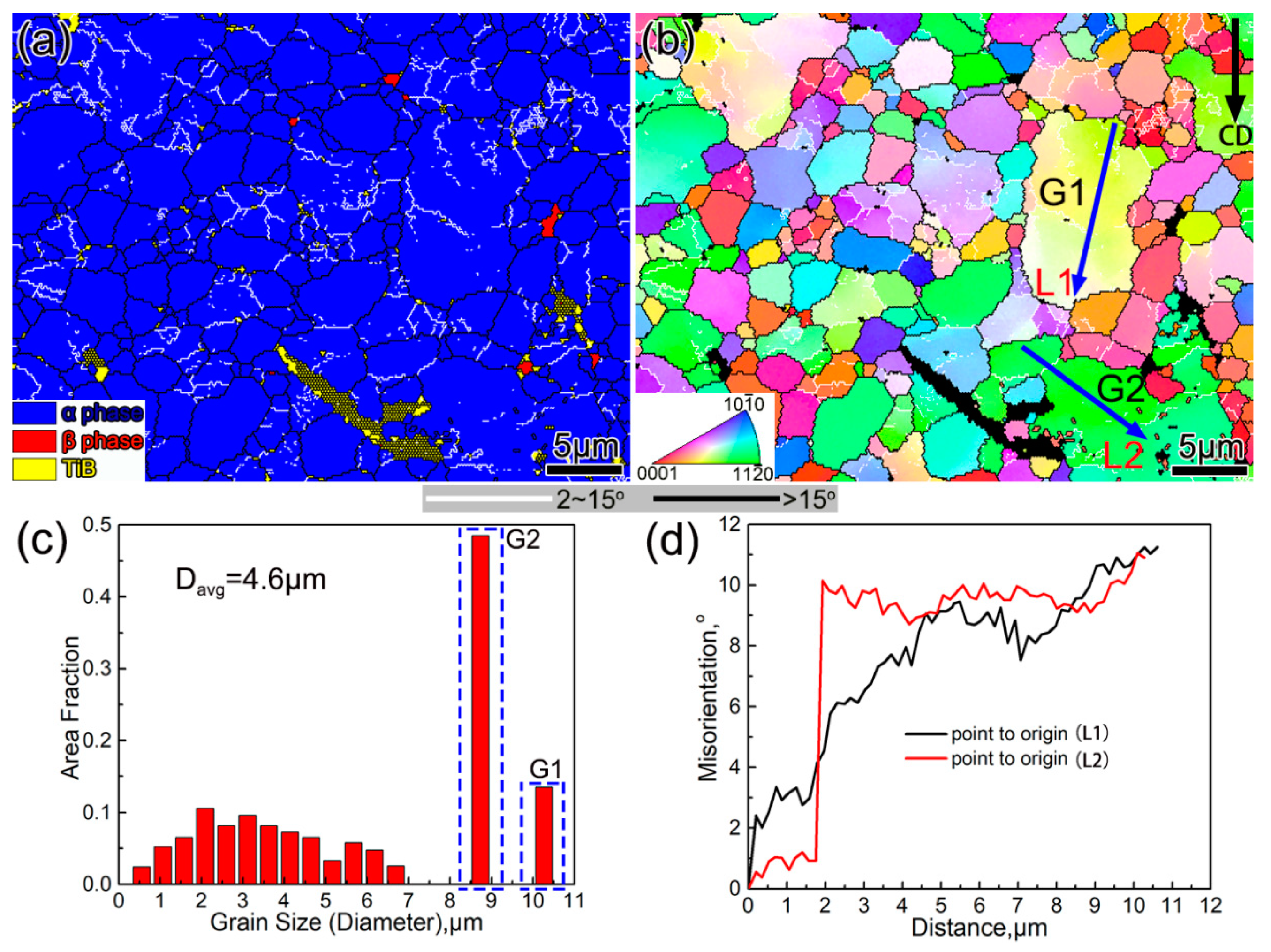 Materials 13 05751 g004 Materials 13 05751 g004