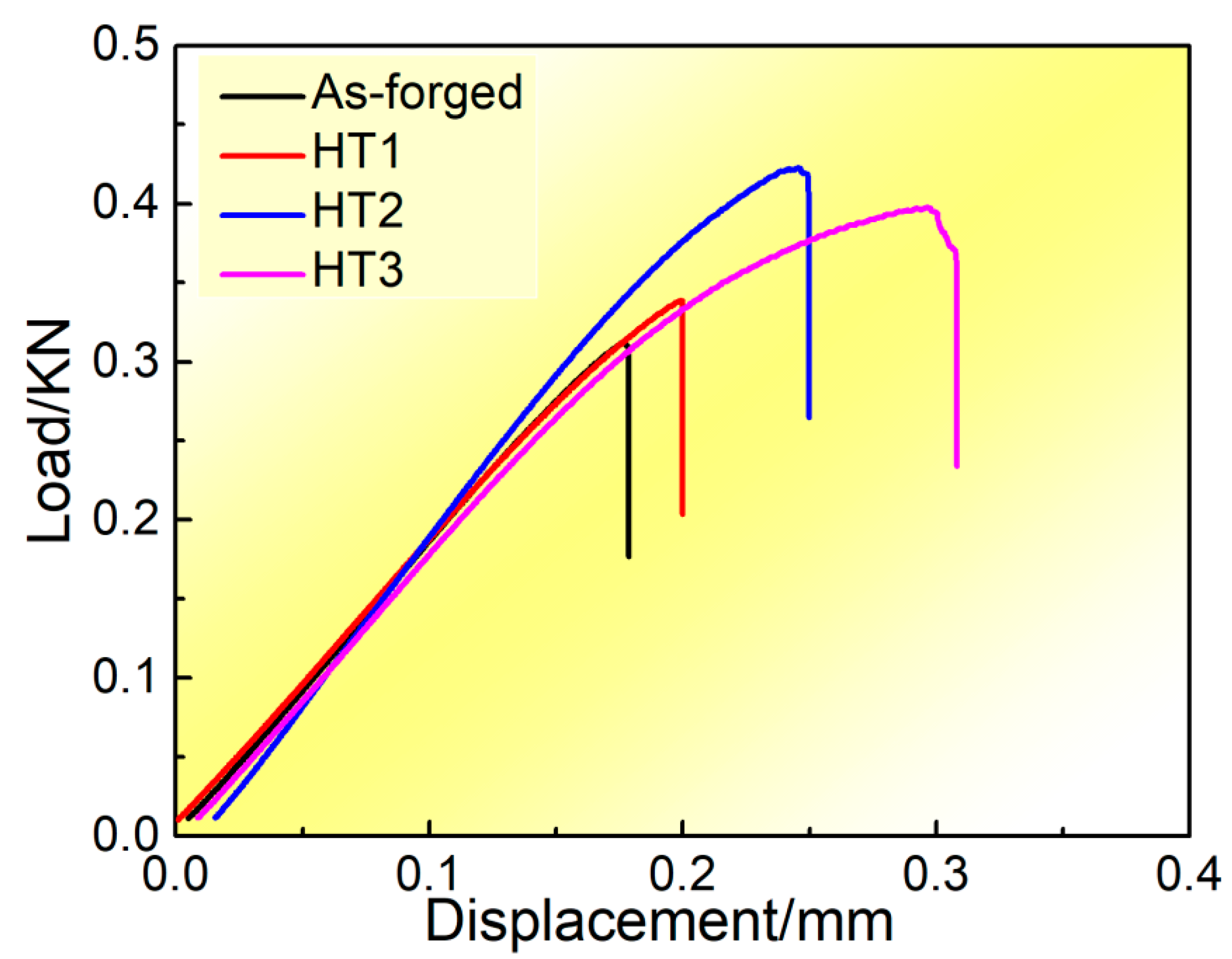 Materials 13 05751 g006 Materials 13 05751 g006