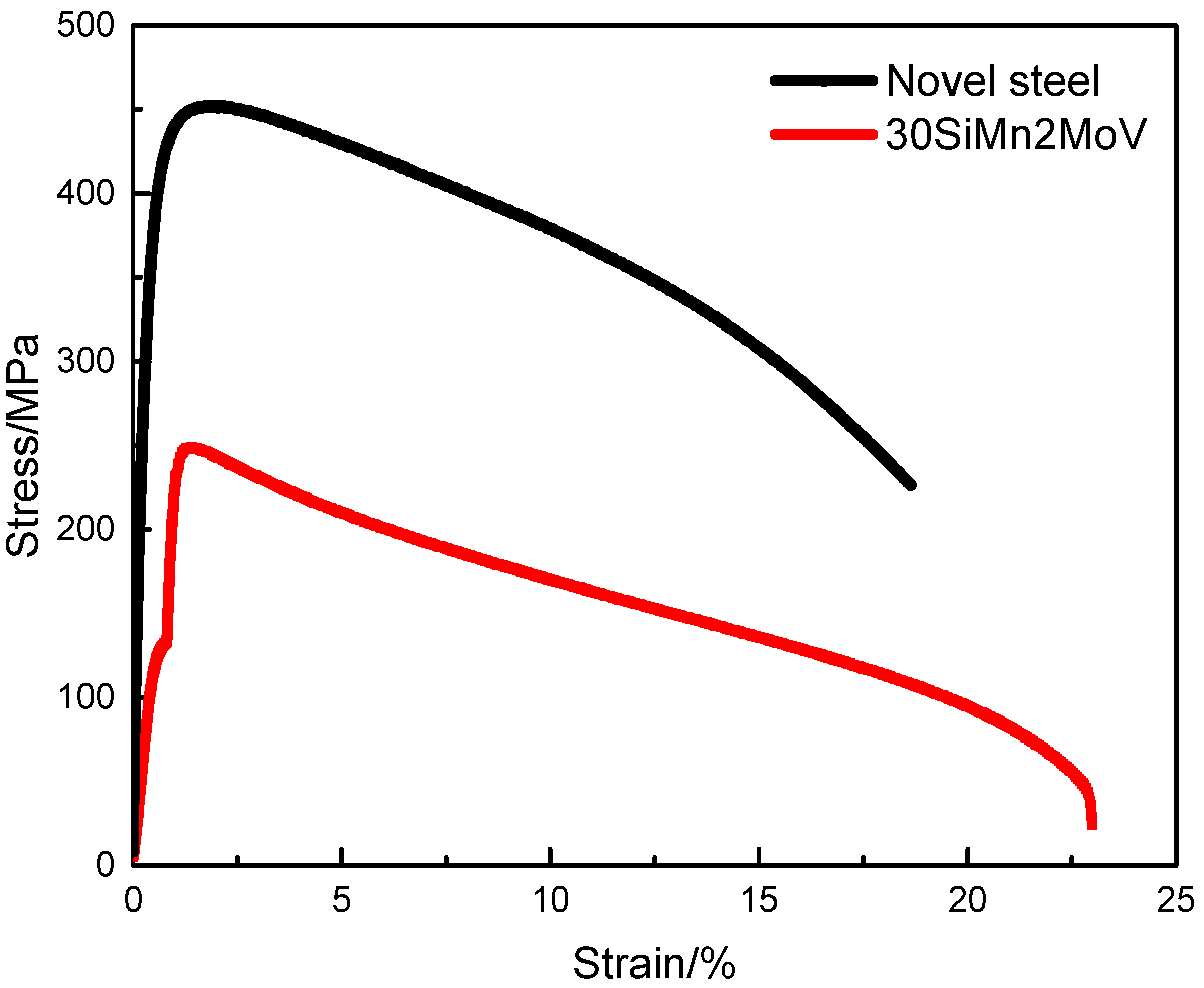 Materials 13 05753 g004 Materials 13 05753 g004