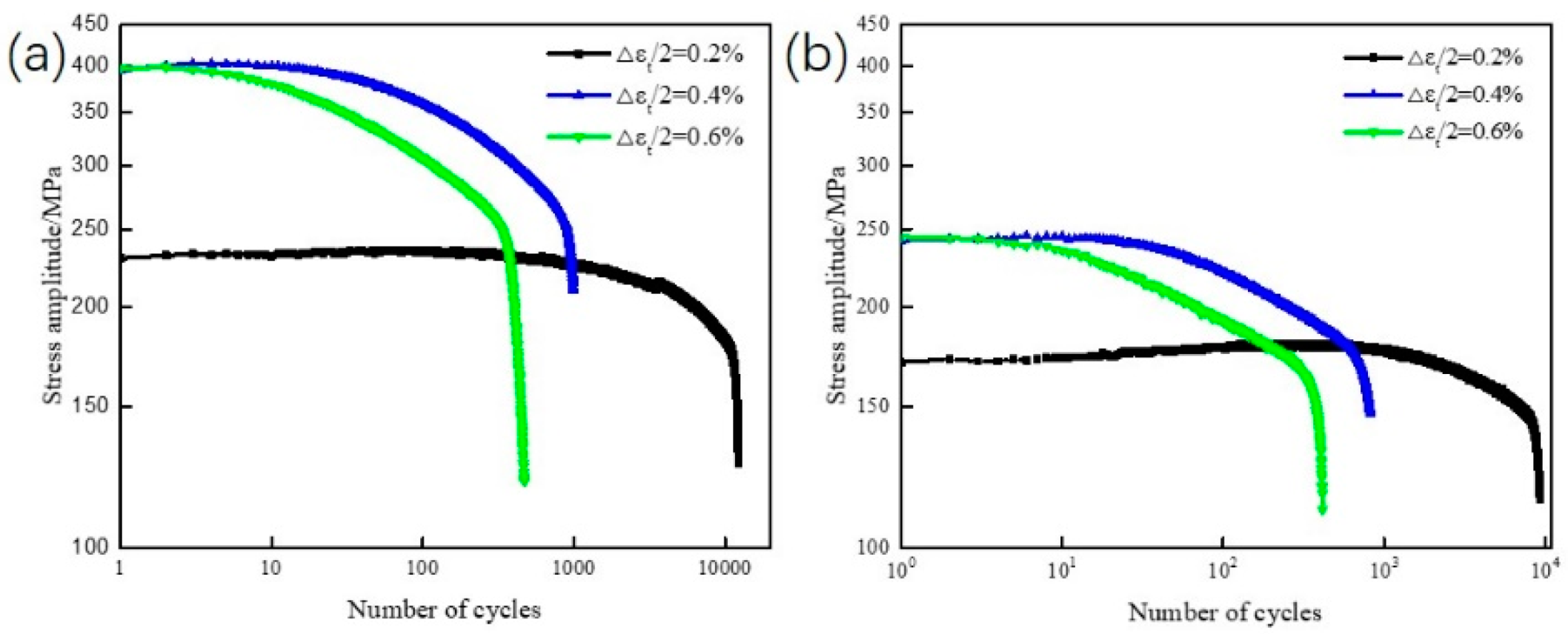 Materials 13 05753 g005 Materials 13 05753 g005