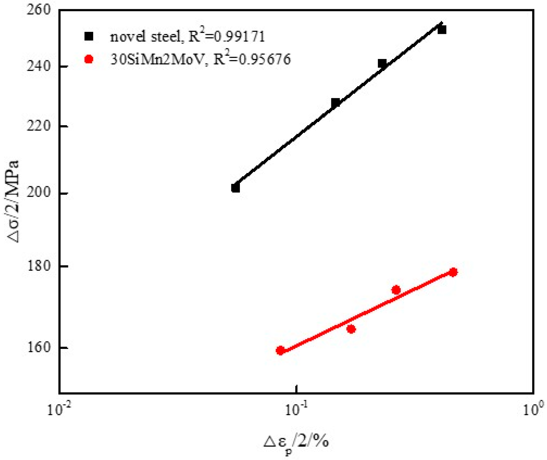 Materials 13 05753 g006 Materials 13 05753 g006
