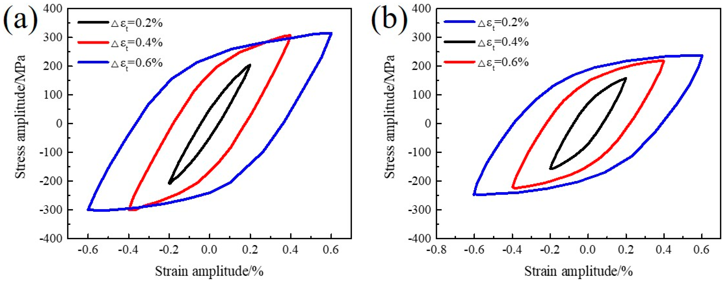 Materials 13 05753 g007 Materials 13 05753 g007