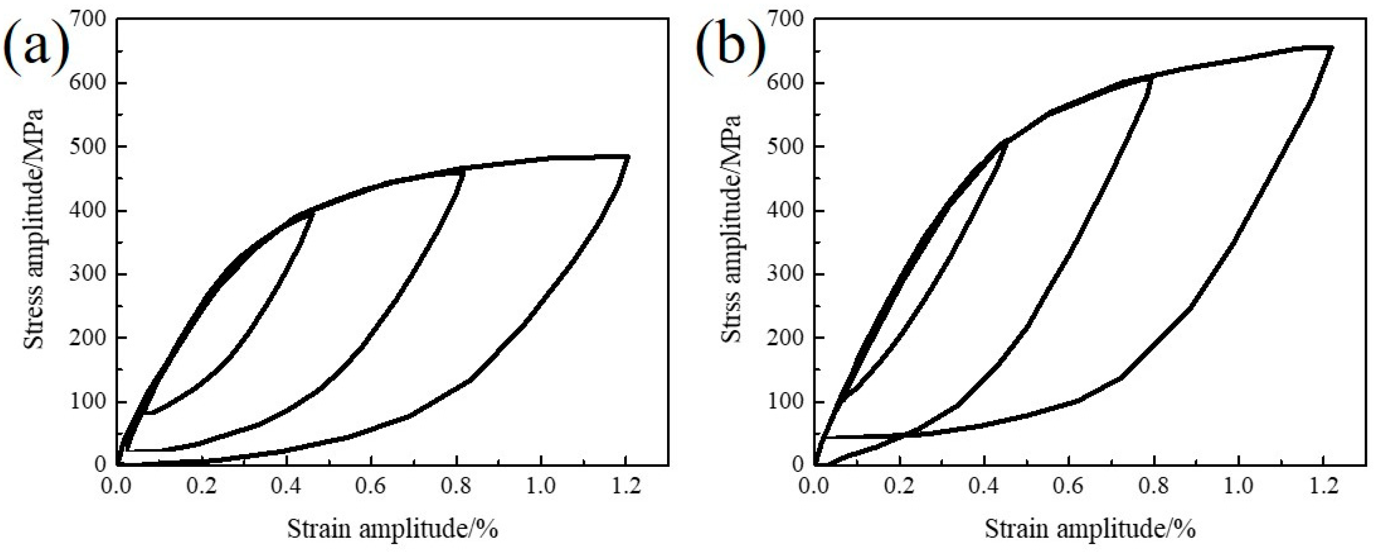 Materials 13 05753 g008 Materials 13 05753 g008